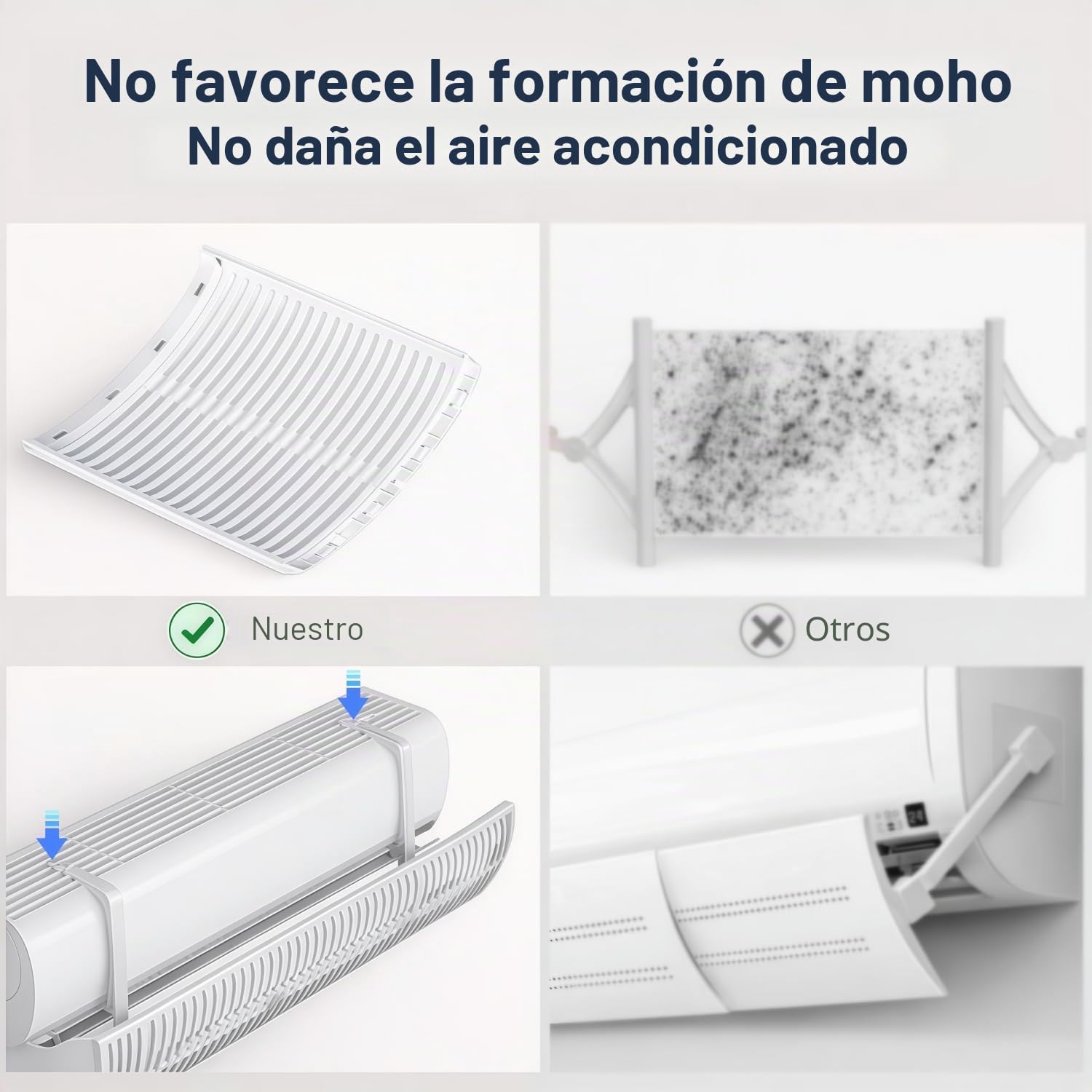 Deflector Aire Acondicionado Split, Desviador de Aire Climatizador Universal Anti-Soplo con Rejilla, Deflector para Aire Acondicionado Ajustable 180° para Hogar y Oficina