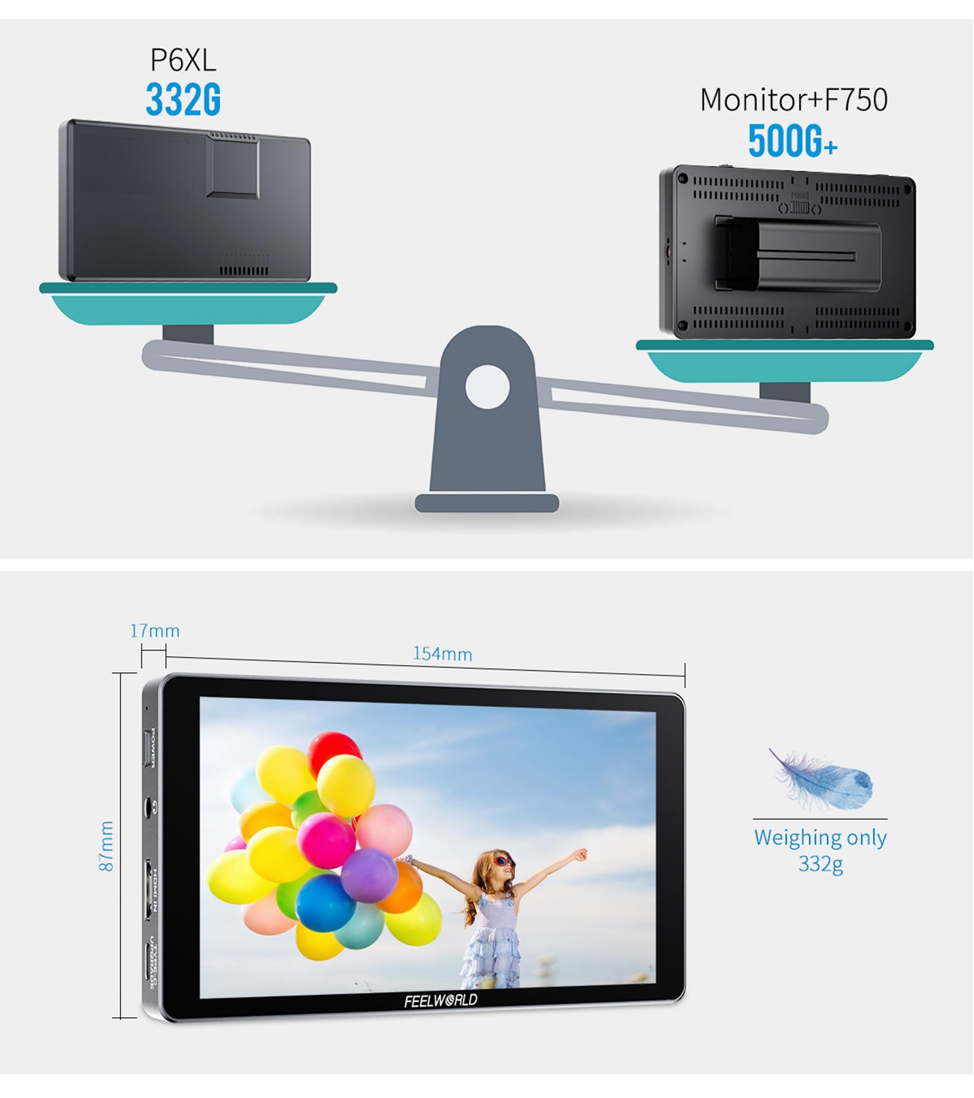 ♥Win10♥メモリ4G✦大容量✦WEBカメラ✦タッチパネル搭載✦Office Amazon | FEELWORLD P6XL カメラビデオ モニター 6インチ タッチ