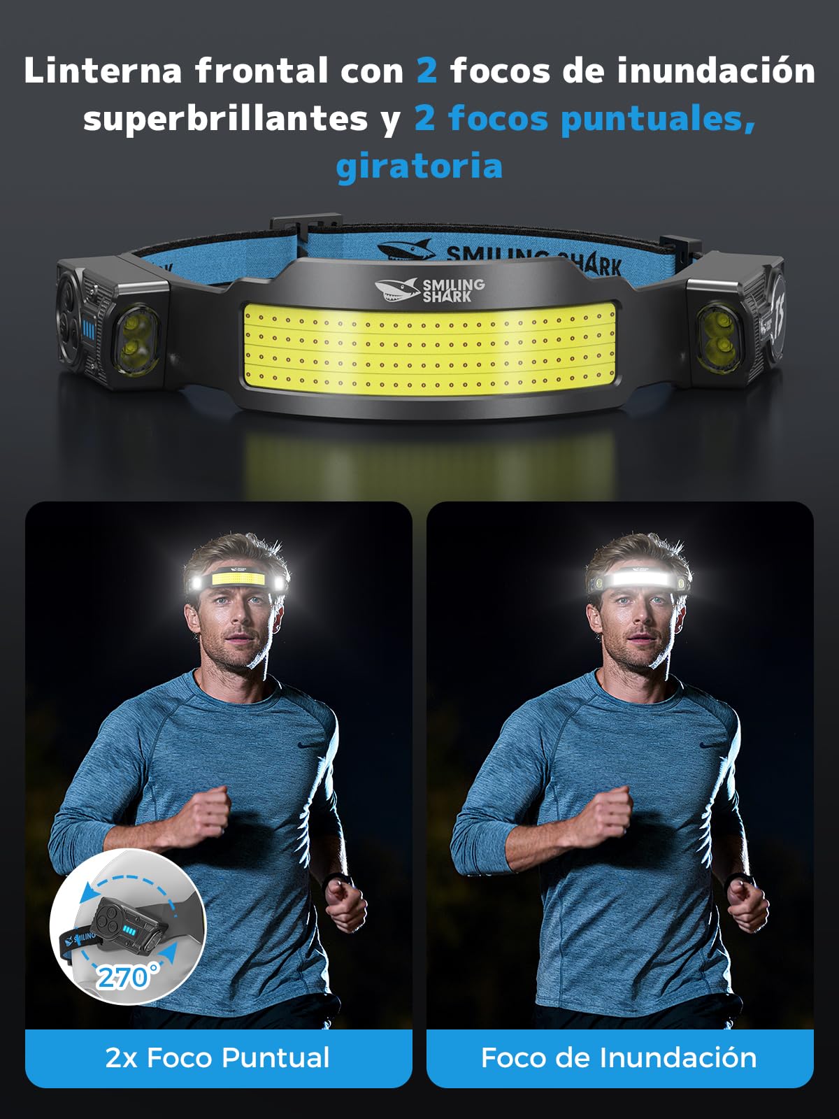 Smiling Shark TS-4 Lámpara Frontal, Linterna Cabaza LED Recargable 2400mAh con Doble Foco Ajustable&Inclinable Sensor de Movimiento Diseño Manos Libres para Camping Jogging Senderismo Correr (2)