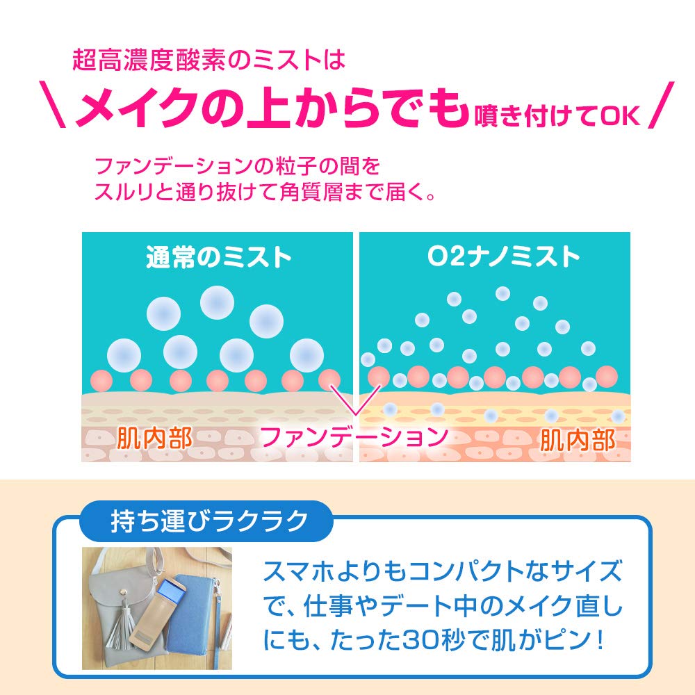 Amazon | 高濃度 酸素 ミスト うるおい O2ナノウェーブ 充電式 (本体+