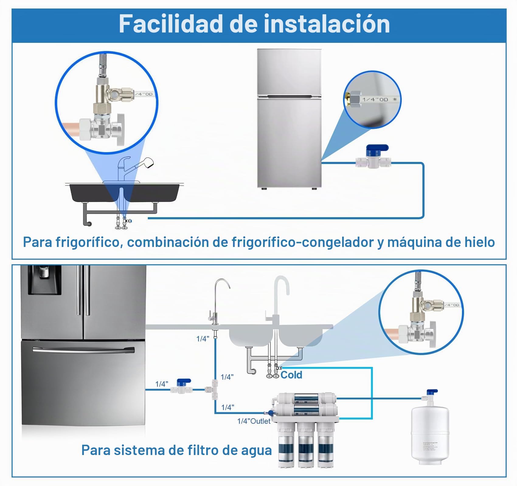 ilauke Tubo de Suministro de agua de 15m,Kit de Conexión Universal para Manguera de Suministro de Agua 1/4" con Kit de Accesorios de Conector para Frigoríficos Samsung de Estilo Americano
