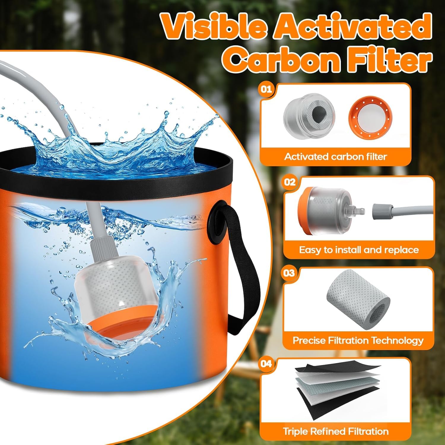 Goody King Campingdusche mit Pumpe & Akku 6000mAh – Tragbare Camping Dusche ohne Strom, 20L Faltbarer Eimer, LED-Anzeige, 3 Strahlmodi, 2m Schlauch, IPX7 – Mobile Dusche für Garten, Wohnmobil, Hund