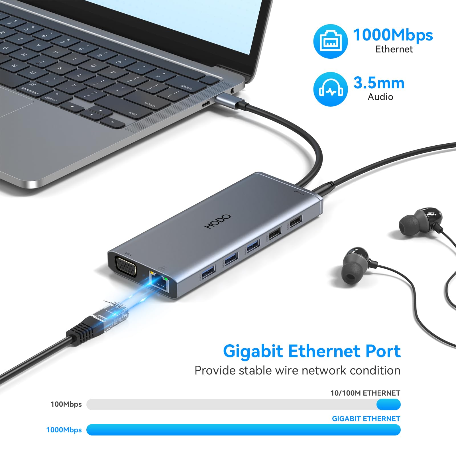 HODO Docking Station Dual Monitor, docking station per laptop 14 in 1 Triple Display, adattatore USB C Hub con 2 HDMI, VGA, Ethernet, PD, USB C Data, 5 USB, SD/TF, Audio/Mic per Dell Thinkpad Lenovo
