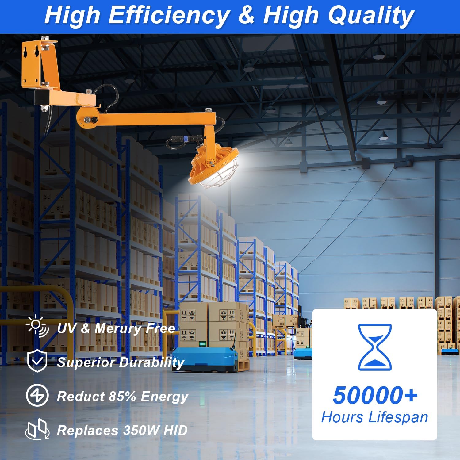 30W LED Loading Dock Lights with 40'' Swing Single Folding Arm, 4200LM 360° Rotatable Lamp Head, 5000K IP65 Rated UL Certified Heavy fold wall Mounting Work Light for Warehouse, Docks, Container