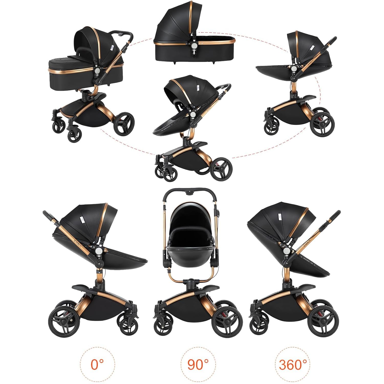 360°Rotate, No Disassembly Needed – Face Your Baby Anytime – Premium Stroller for Easy Parent-Child Interaction