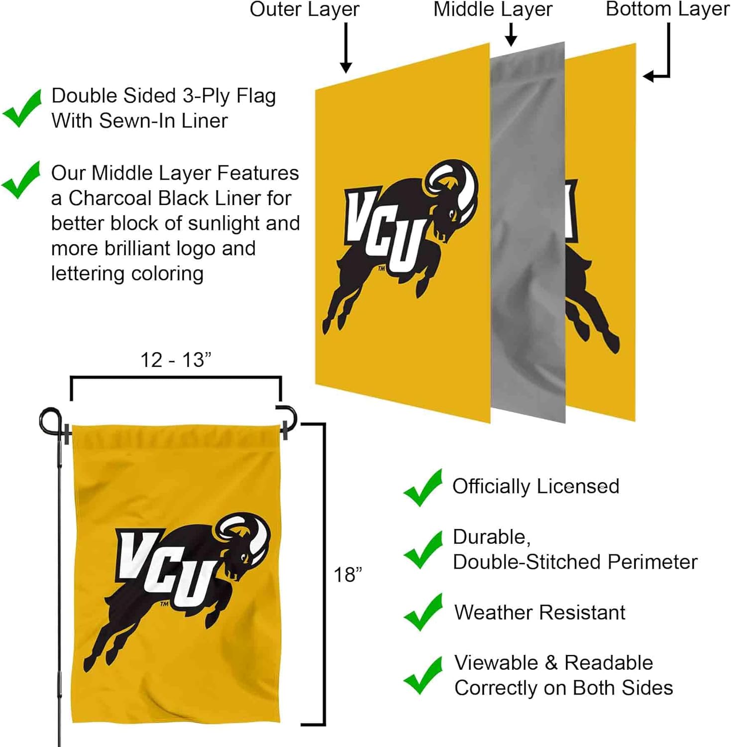 VCU Rams Jumping Ram Garden Flag - Image 6
