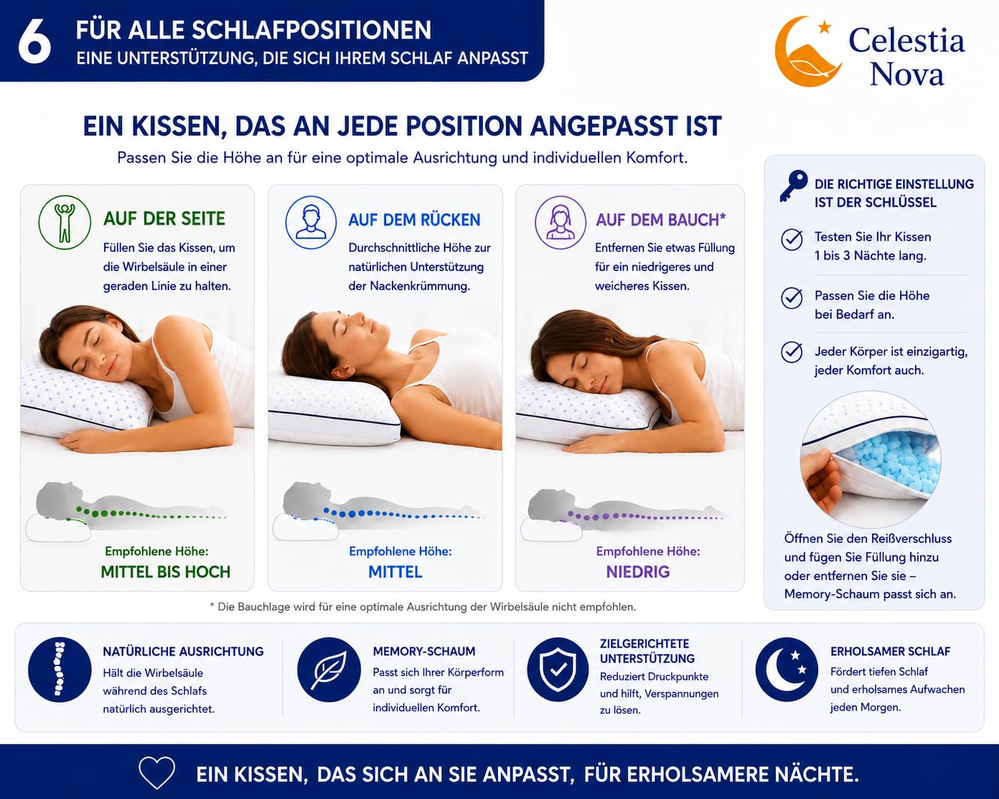 Celestia Nova Ergonomisches Nackenkissen – Höhenverstellbares Memory Foam Kissen, Orthopädisches Kopfkissen für Seiten-, Rücken- und Bauchschläfer, Kühlende Gel-Fasern, Oeko-TEX