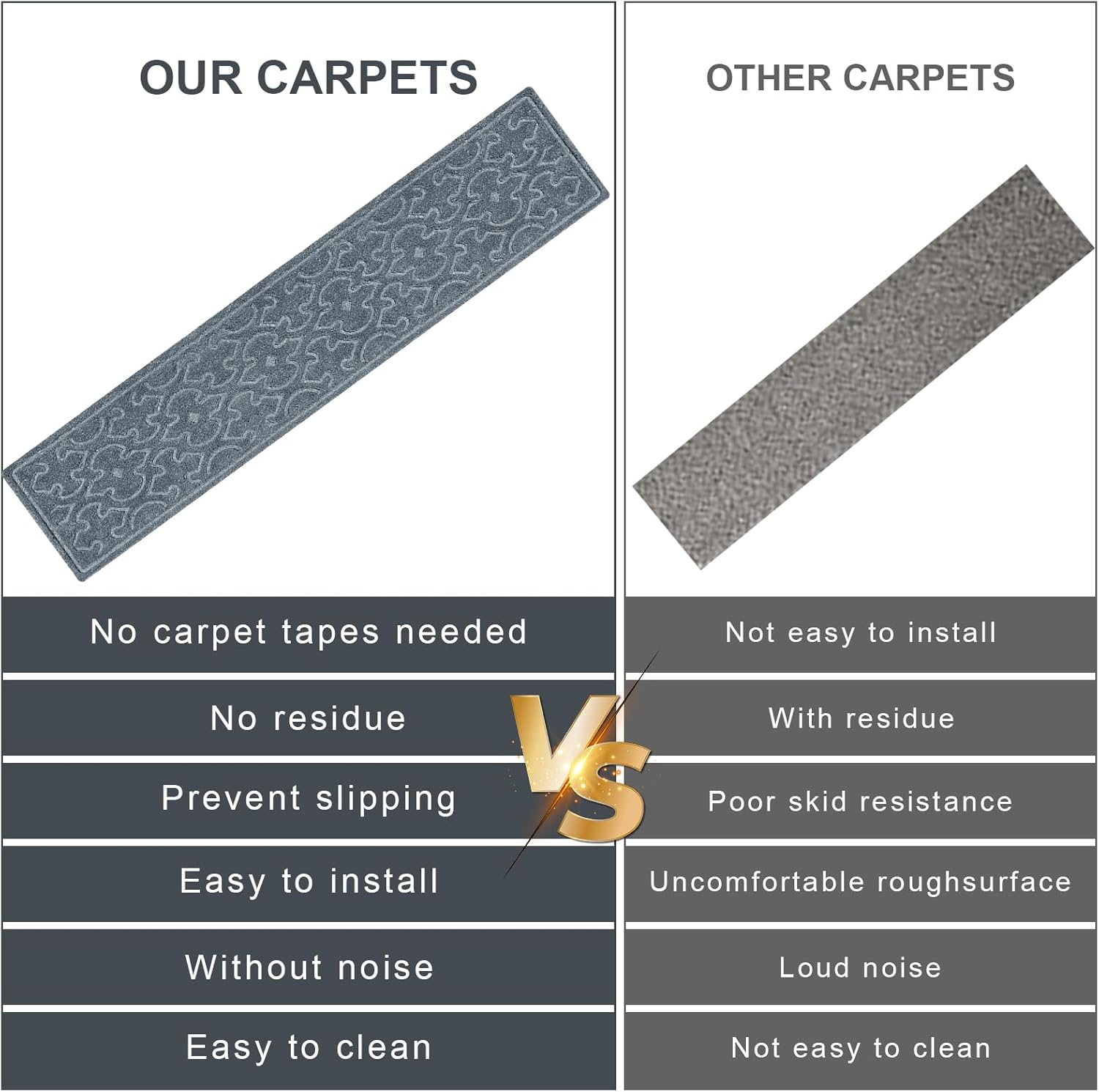 Dark Gray Polypropylene Non-Slip Stair Treads for Wooden Steps