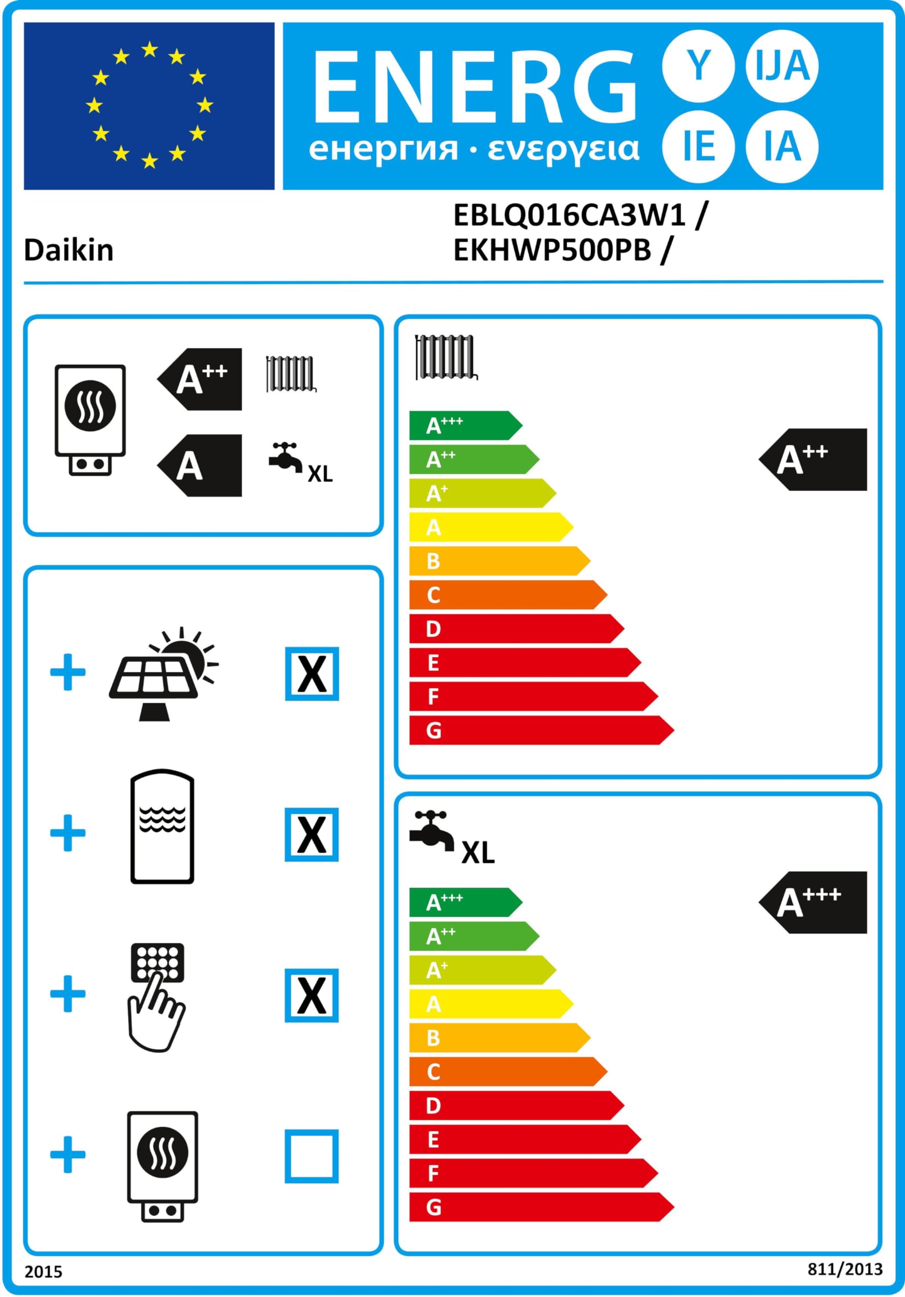 Bildbeleuchtung Mit Fernbedienung - LED Wandlampe Mit 3 Farbtemperaturen