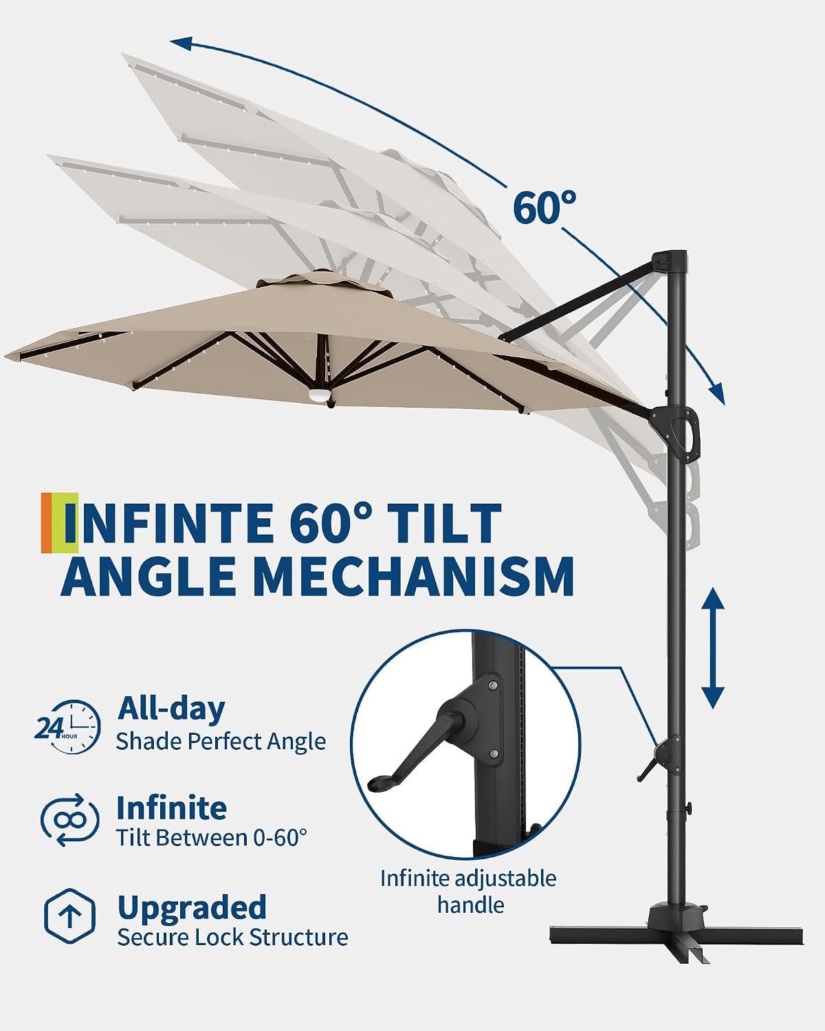 GarveeLife 10FT Patio Umbrella Outdoor Solar LED Large Cantilever Umbrella Market Sun Shade Windproof Offset Umbrella with 360-Degree Rotation for Garden Deck Pool Patio