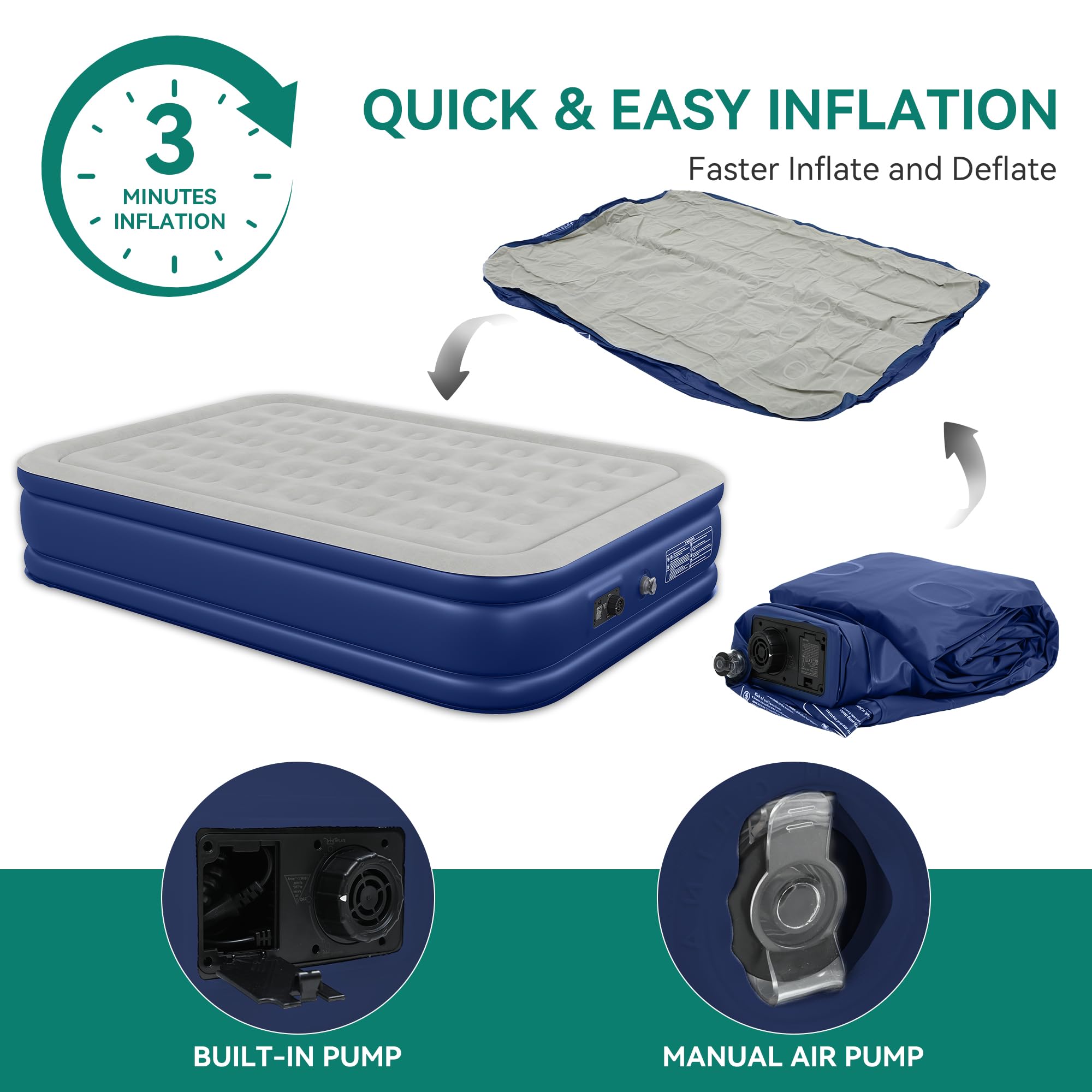 Materasso Ad Aria Autogonfiabile YITAHOME 2x1,5m - Con Pompa Elettrica Integrata, Blu, 203x151x46cm - Foto 8