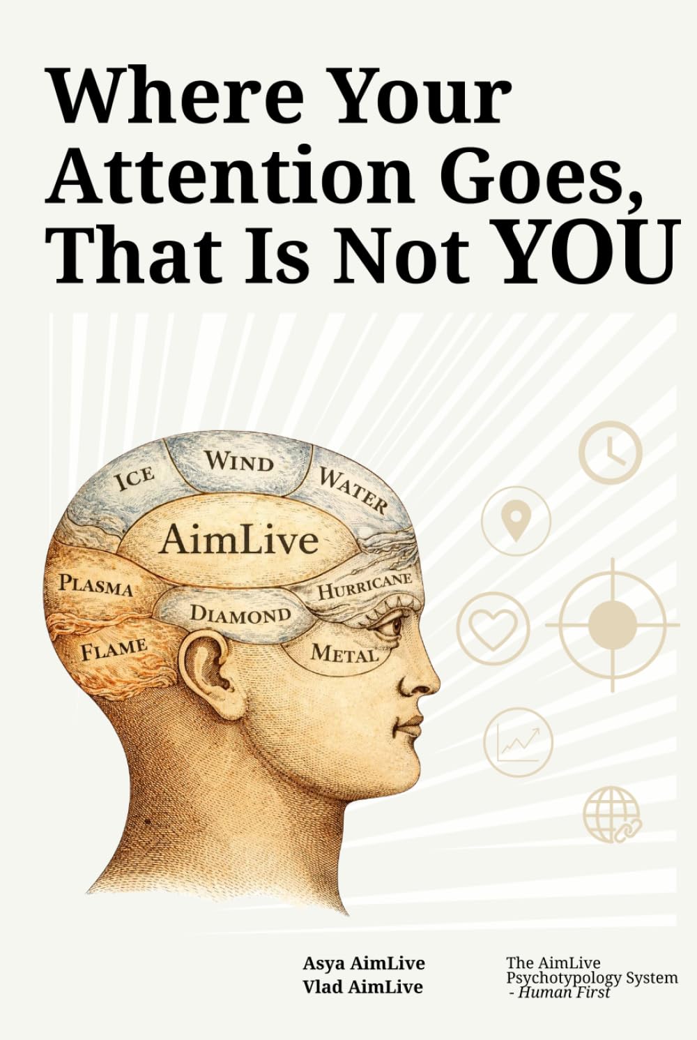 Where your attention goes, that is not You: Understand Your Attention, Break Hidden Patterns, and Discover How You Really Work