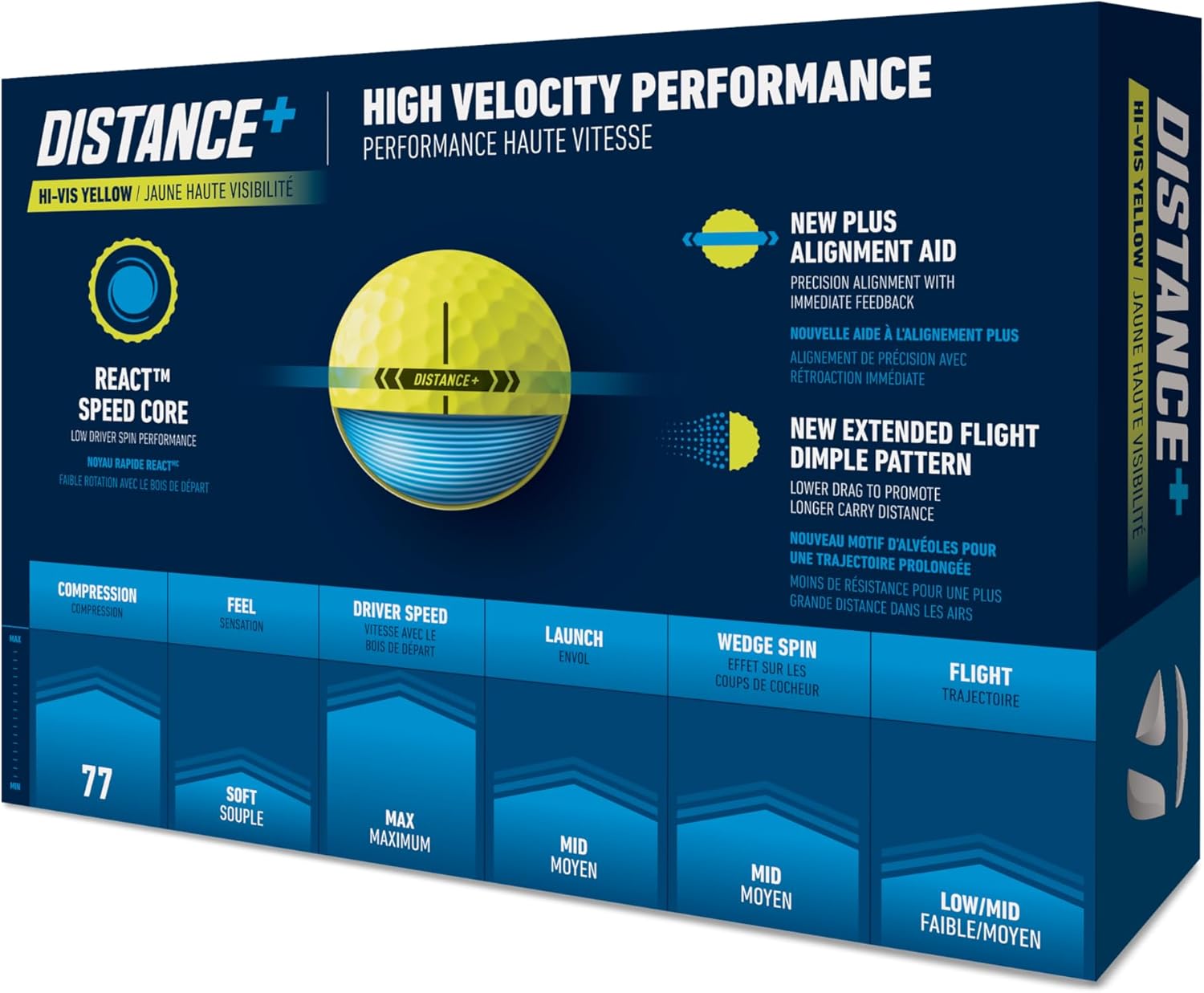 Taylormade 2025 Golf Distance+ Golf Balls