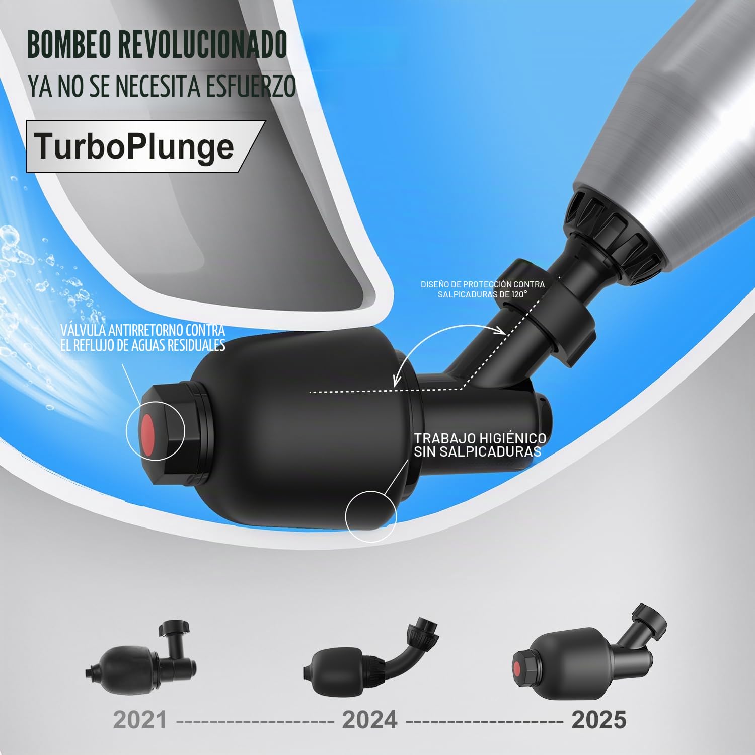 Desatascador Eléctrico de Tuberías y WC, Pistola de Aire Comprimido a Alta Presión 1-8 Bar, Cabezal Antisalpicaduras 120°, para Inodoro, Fregadero y Ducha, Recargable USB-C