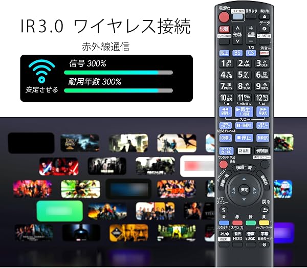 レコーダーリモコン N2QAYB001071 パナソニックブルーレイレコーダー用のリモコン bd ir6 リモコン ディーガリモコン DMR-BRZ1020 DMR-BRG2020対応 - 4