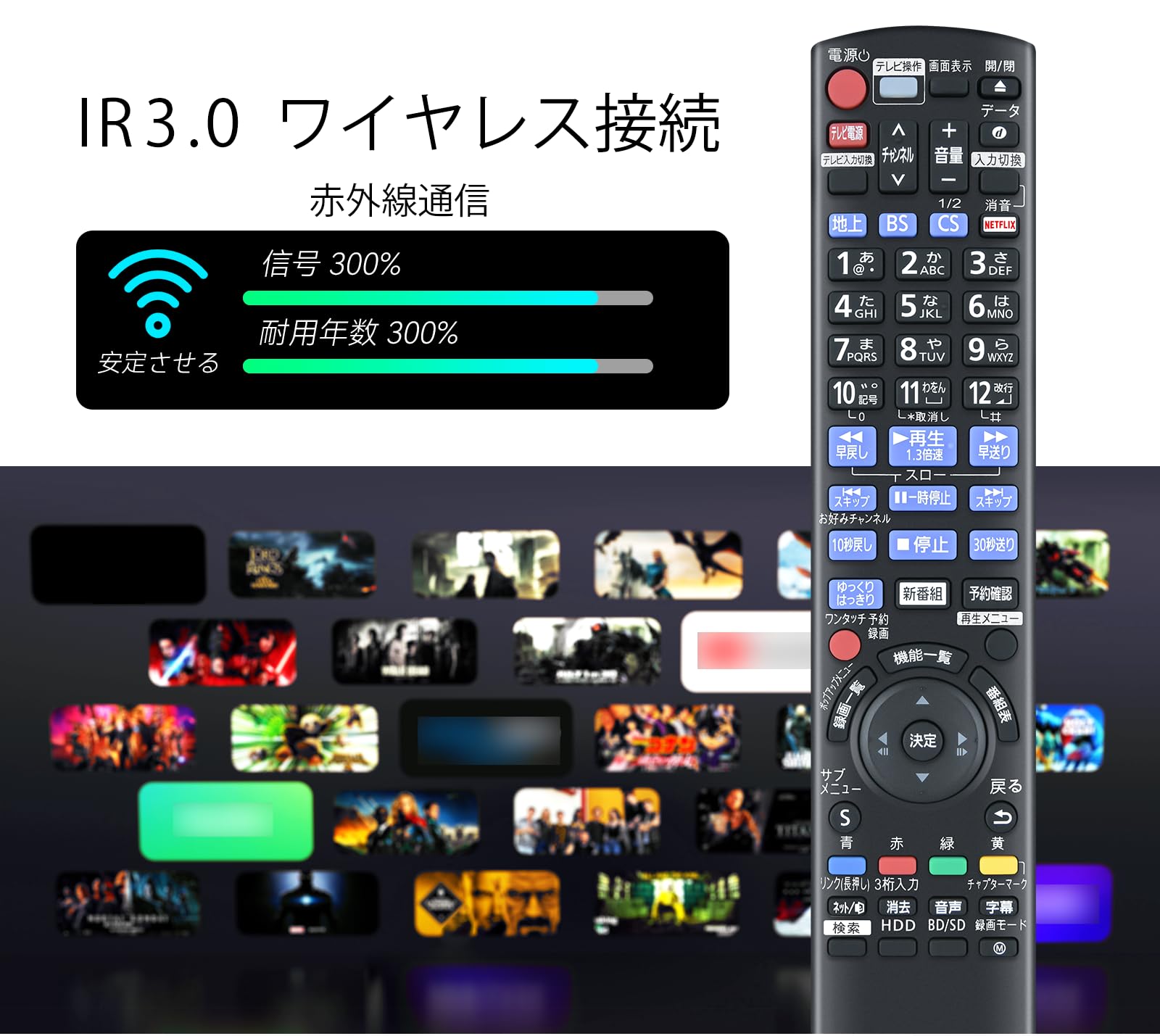 レコーダーリモコン N2QAYB001071 パナソニックブルーレイレコーダー用のリモコン bd ir6 リモコン ディーガリモコン DMR-BRZ1020 DMR-BRG2020対応 - 4