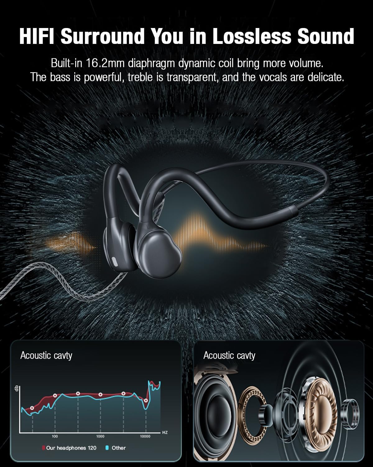 3.5mm Wired Headphones,Open Ear Headphones with Mic, Plug in Headset 3.5 mm Jack for Laptop, PC, Tablets,Traditional Phones,Car AUX, Nintendo Switch. - Image 4