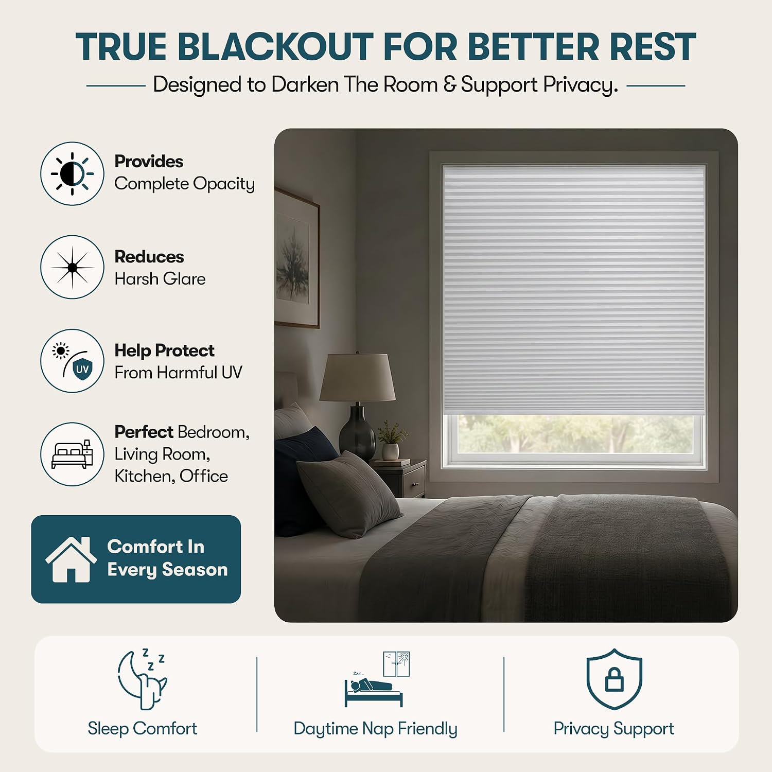 Cellular Cordless Shades for Indoor Windows, No Drill No Tools, Adhesive Mount, Thermal Insulation, Room Darkening Blackout Window Blinds for Home, Color: White, Size: 34.5" W x 64" H
