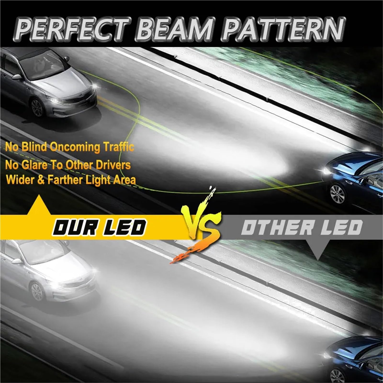 Faro LED Lampadina per fari auto con luci a LED H7 H4 H1 | Lampada frontale per automobile da 1000000LM 12V 24V(2PCS H7)