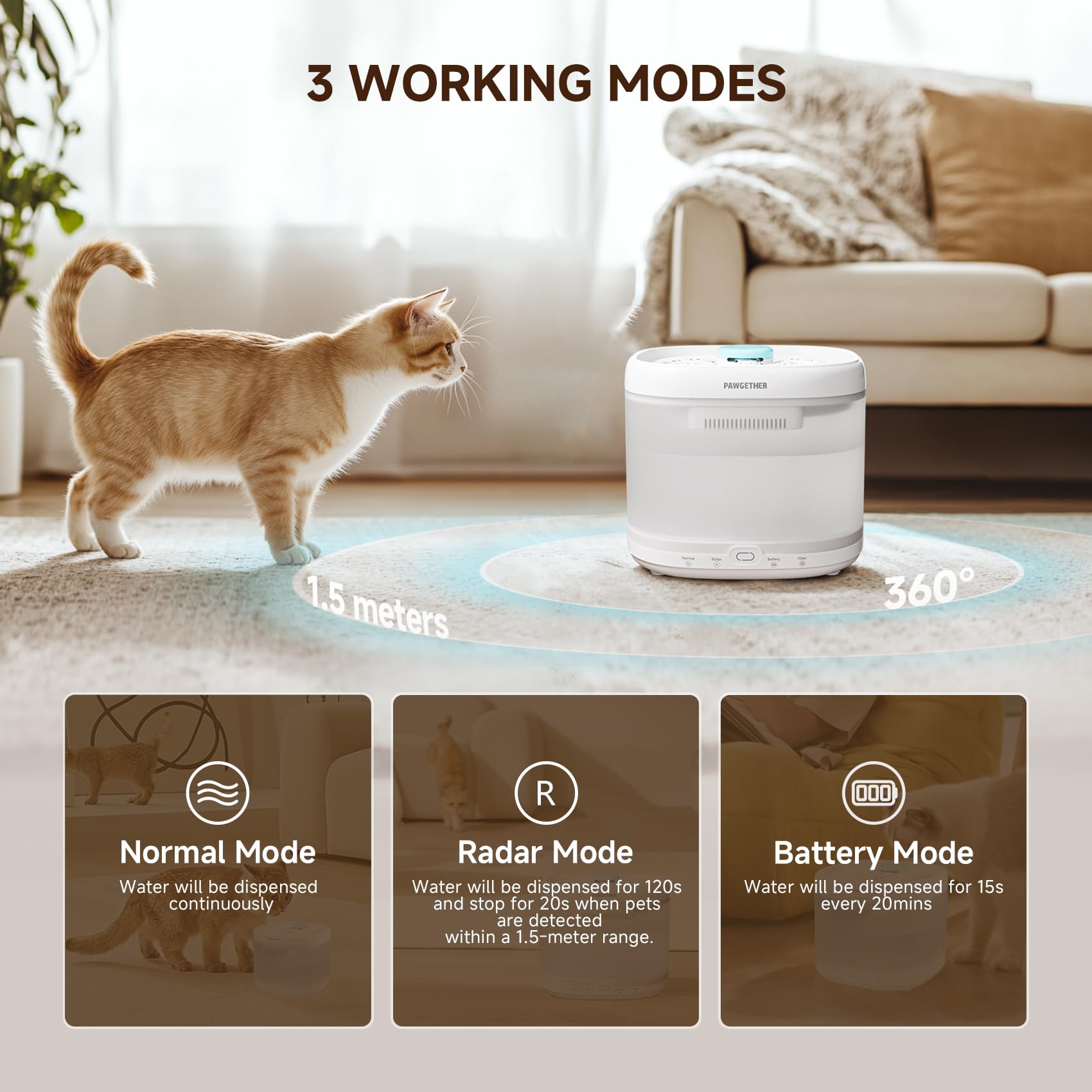 PAWGETHER® Cat Water Fountain with Radar Sensor and Wireless Pump, Ultra Quiet 67oz/2L Automatic Pet Water Fountain for Dogs and Cats with Replacement Filter Dog Water Dispenser - image 3