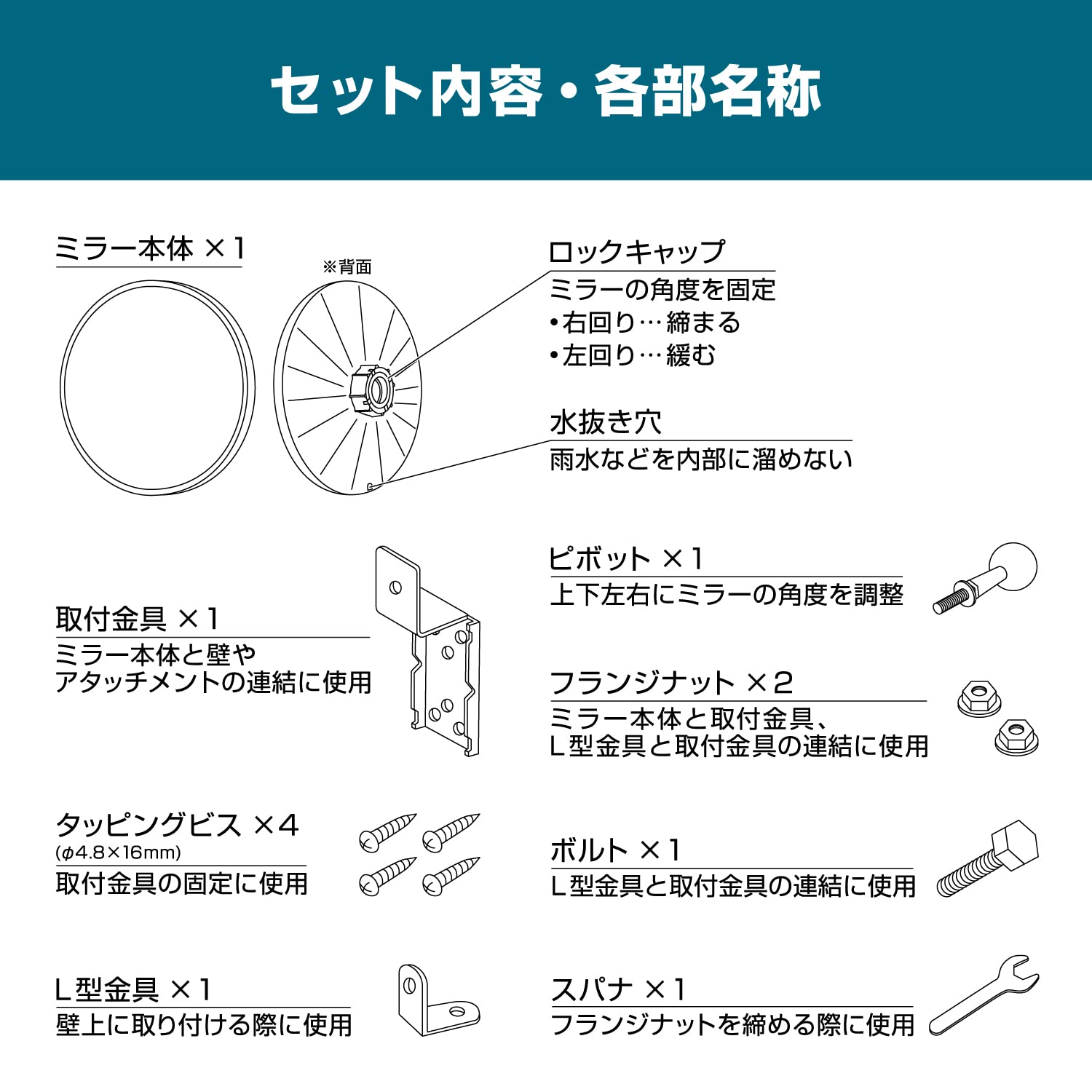 Amazon | エーモン(amon) ガレージミラー(曲面率1000R 丸) 約φ300 6954