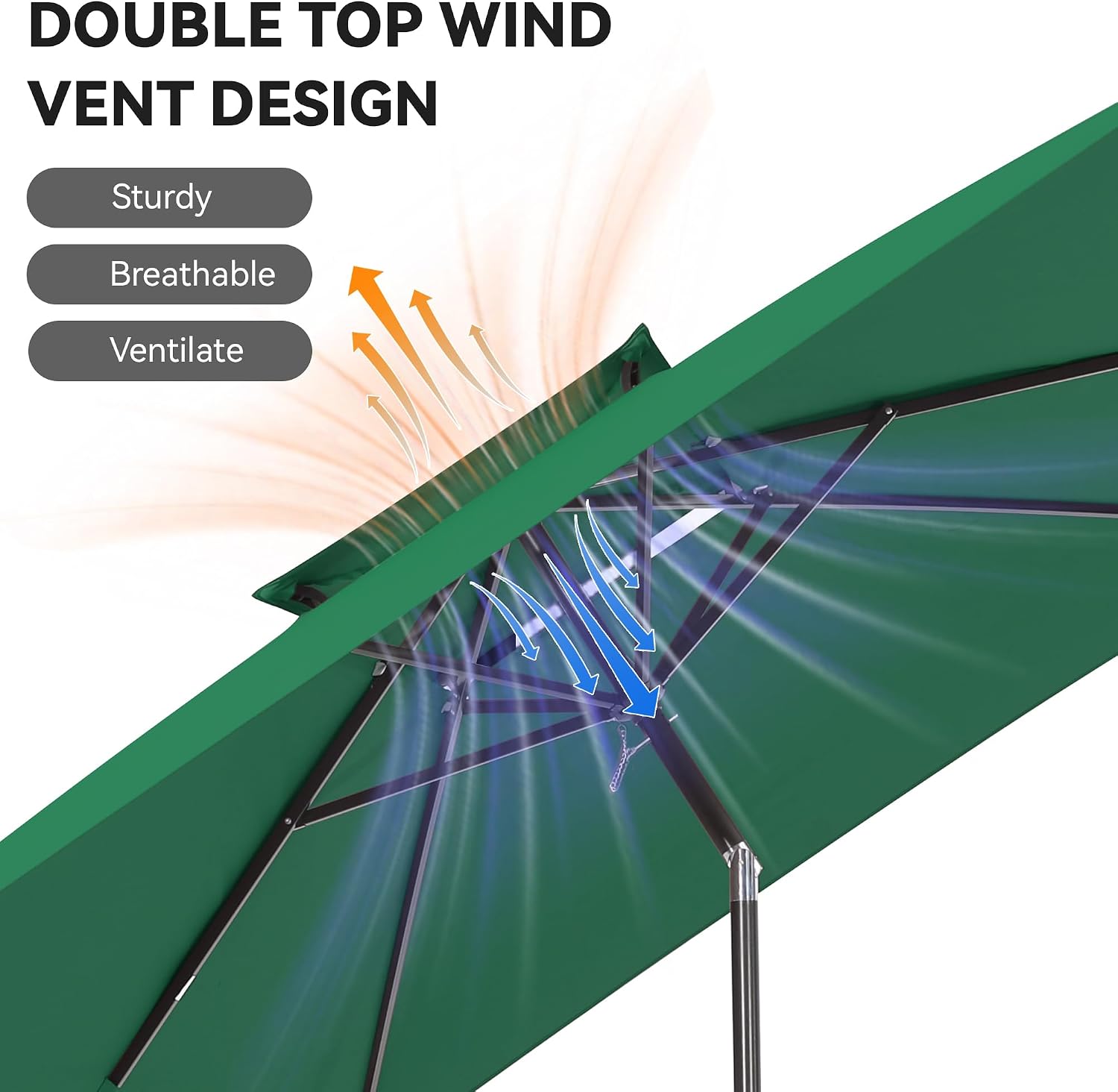 6.6 x 10 ft Rectangular Patio Umbrella, Outdoor Market Table Umbrella with Push Button Tilt and Crank, Double-Tier Vent, 6 Ribs, Rectangle Patio Umbrella for Backyard, Deck, Pool, Fits 4–6 Chairs and Tables (Dark Green)