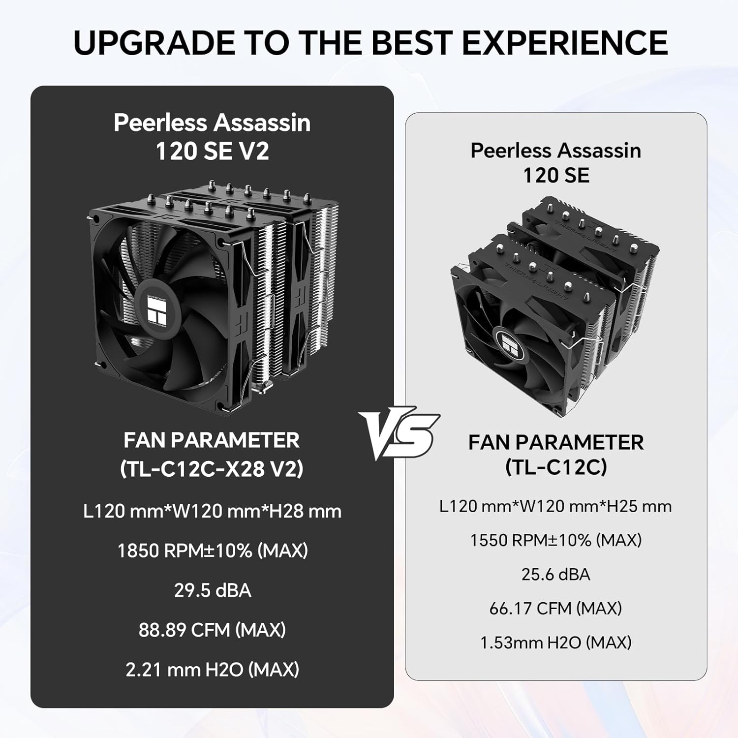 Peerless Assassin 120 SE V2 CPU Air Cooler, Dual Tower, 6 Heat Pipes, Dual 120mm PWM Fans, 1850RPM, 88.89CFM, AGHP Gen 5, for Intel LGA1851/1700/1200/115X and AMD AM4/AM5