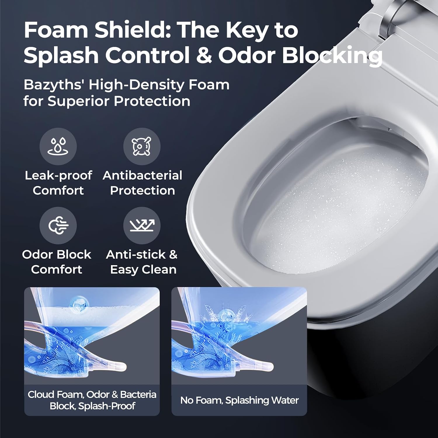 Luxury Smart Toilet with Built-in Tank & Bidet– Ultra-Quiet 4s Flush, Foam Shield for Splash-Free, Auto Open/Close Lid, Foot Sensor, Dual User Memory, 12” Rough-In One-Piece Elongated(ZY760A)