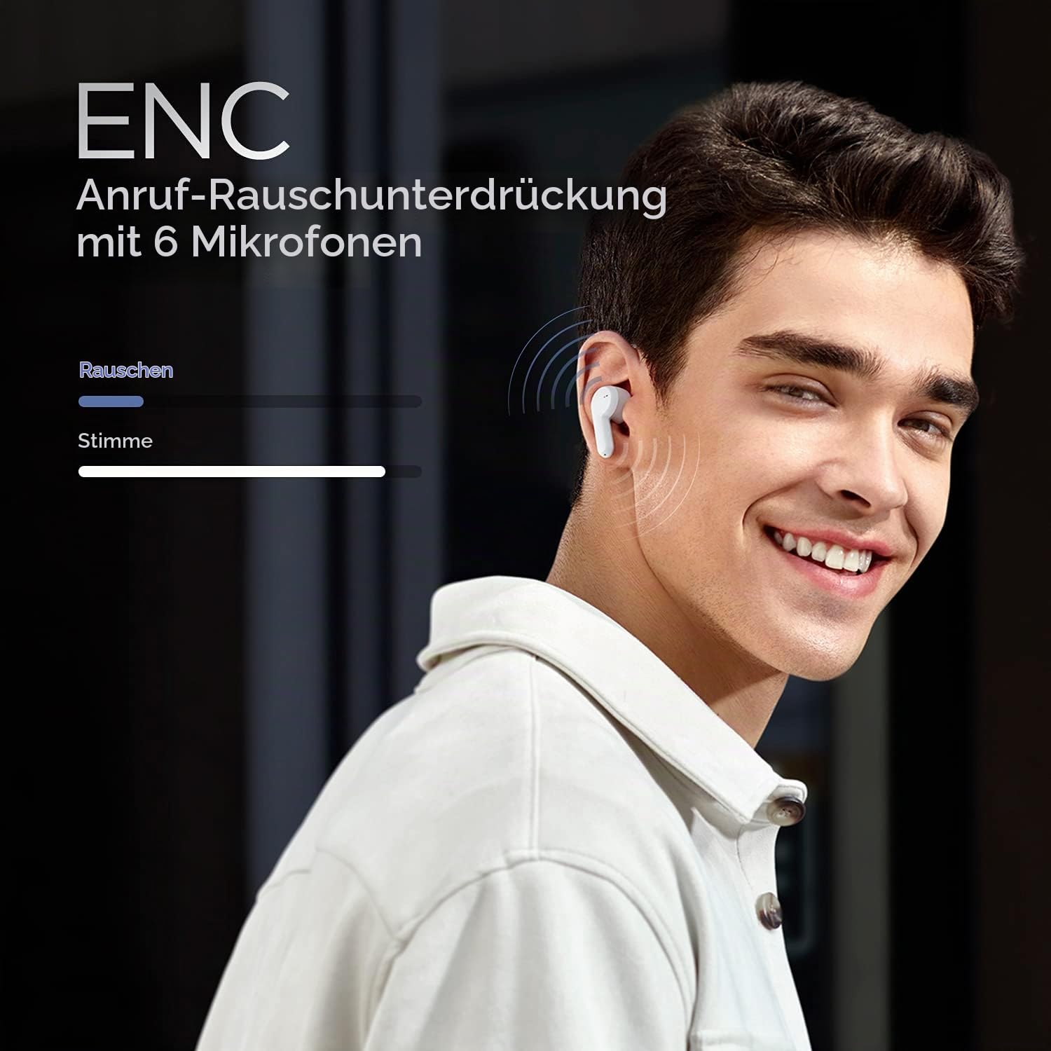 Amazfit Powerbuds Pro Sport Kopfhörer Bluetooth kabellose Earbuds mit aktiver Noise Cancelling, Herzfrequenzüberwachung, Fitnesstracking, 4 Modi, 6 Mikrofonen, 30H Spielzeit, Weiß, Normal