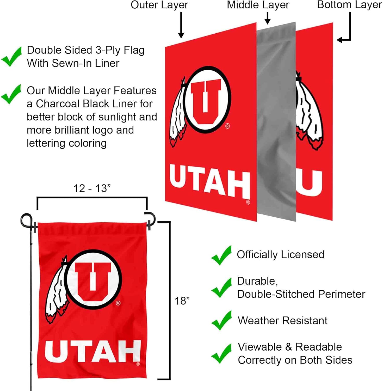 Utah Garden Flag and Yard Banner - Image 6