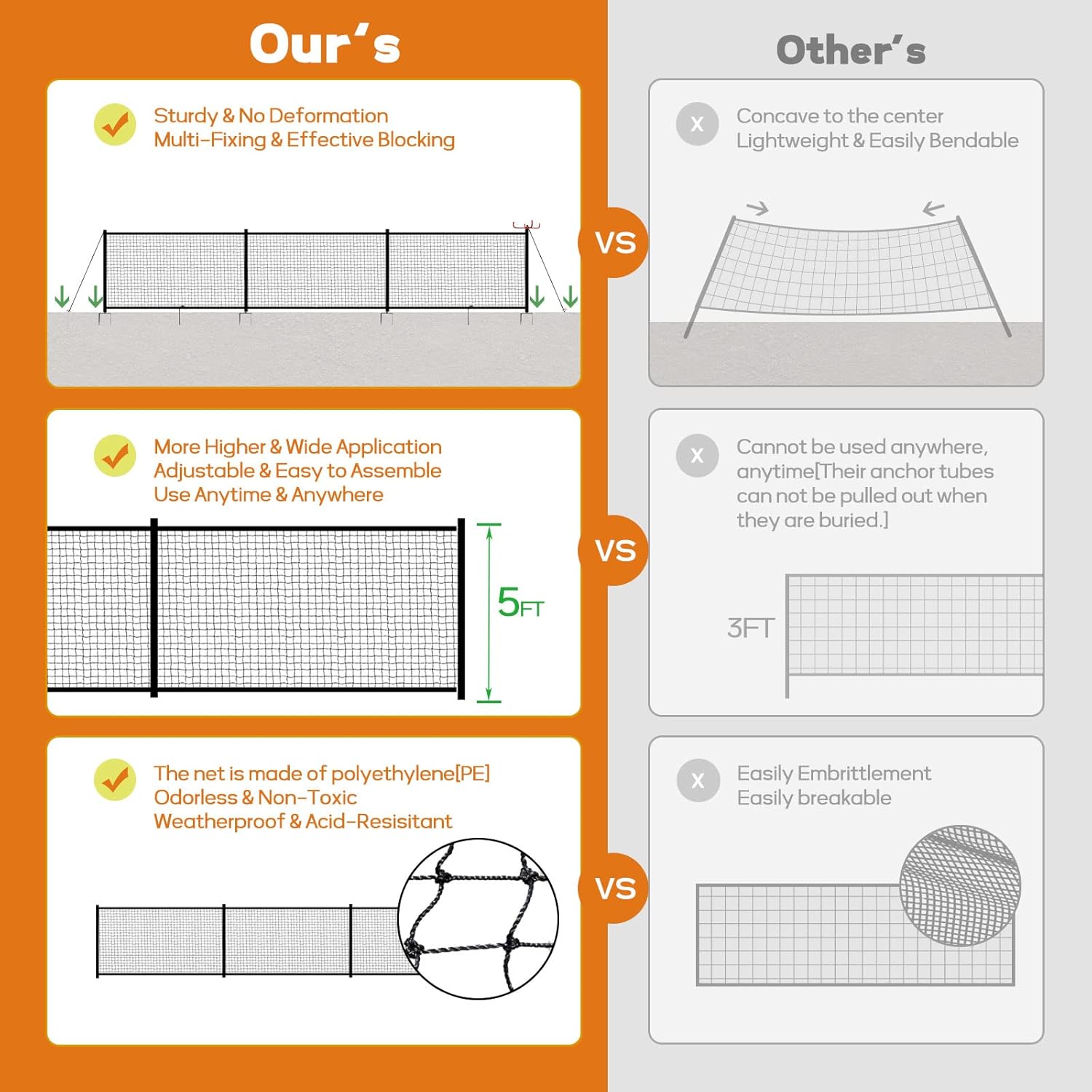 PROGOAL Adjustable 30FT Driveway Guard Barricade Net - Heavy Duty Removable Barrier Defensive Netting 5FT High Visual Boundary for Kids Safety