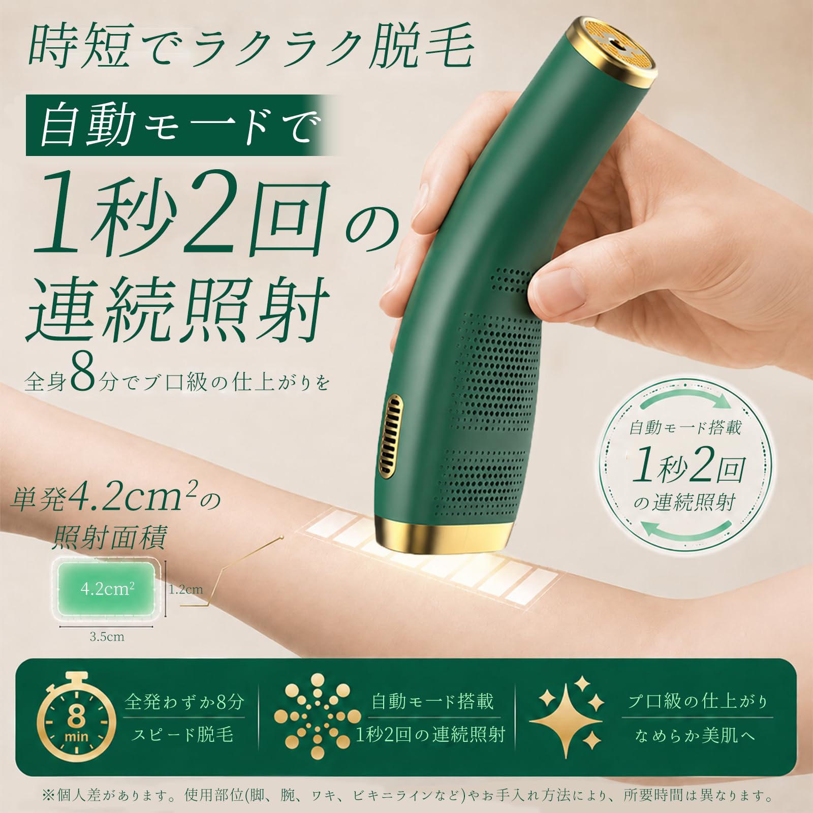 Amazon | HIPL 脱毛器 サファイア技術 瞬間5℃冷却 VIO・顔・髭・脇