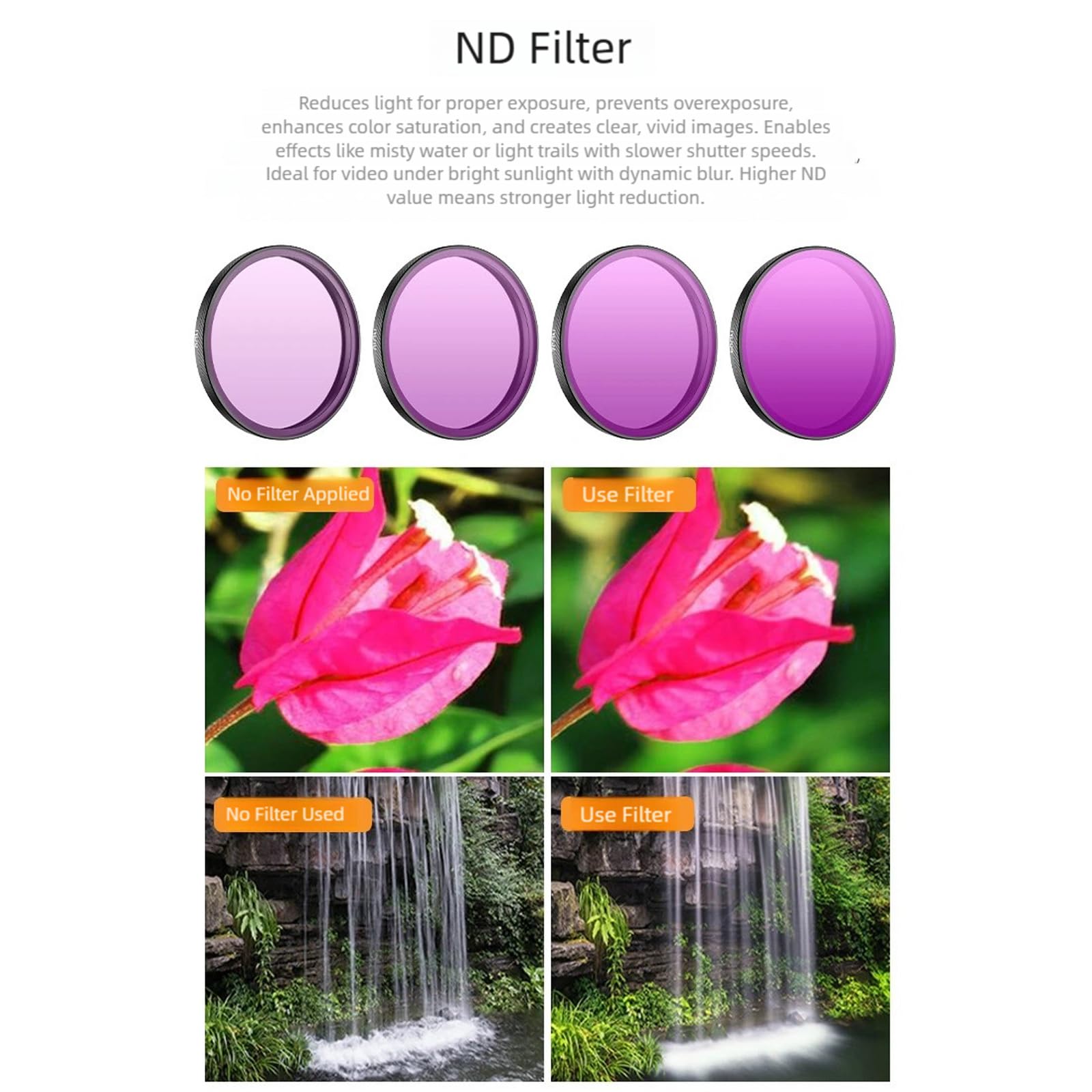 6 filtri professionali per obiettivo fotocamera con installazione