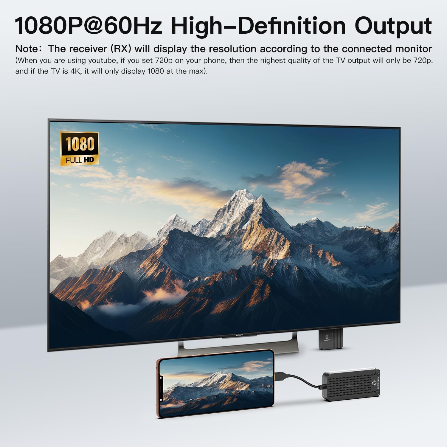 Wireless USB Type-C 3.1 Transmitter and Receiver, Plug&Play, Support 100FT/30M Long Range, 2.4/5GHz for Streaming Video from Laptop/PC/Phone to HDTV & Projector