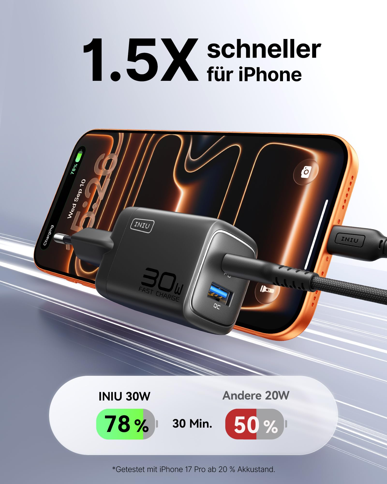 INIU INIU 30W USB C Ladegerät, 2 Stück [USBC + USBA] Schnellladegerät mit Kabel, GaN PD Mehrfach Netzteil, USB C Charger für iPhone 17 16 Pro Max, iPad Pro, MacBook Air, Galaxy S25 S24 Ultra, Google 10 etc in use