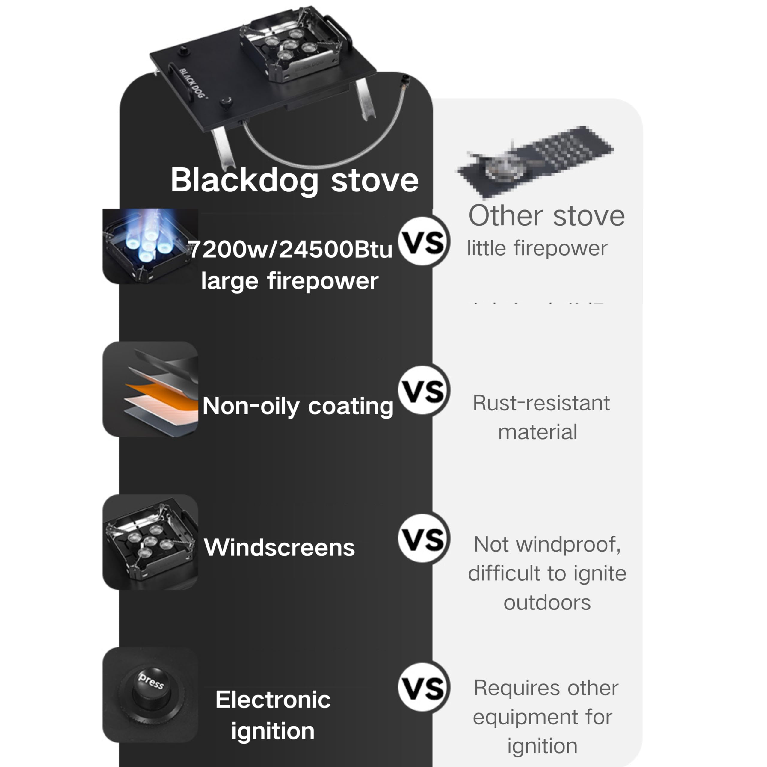 Blackdog kuchenka kempingowa, przeno?na kuchenka gazowa IGT, 7200 W/24500Btu, wiatroodporna klapa, elektroniczny zap?on, regulacja mocy ognia, plecak z plecakiem, sk?adany, kompatybilny z