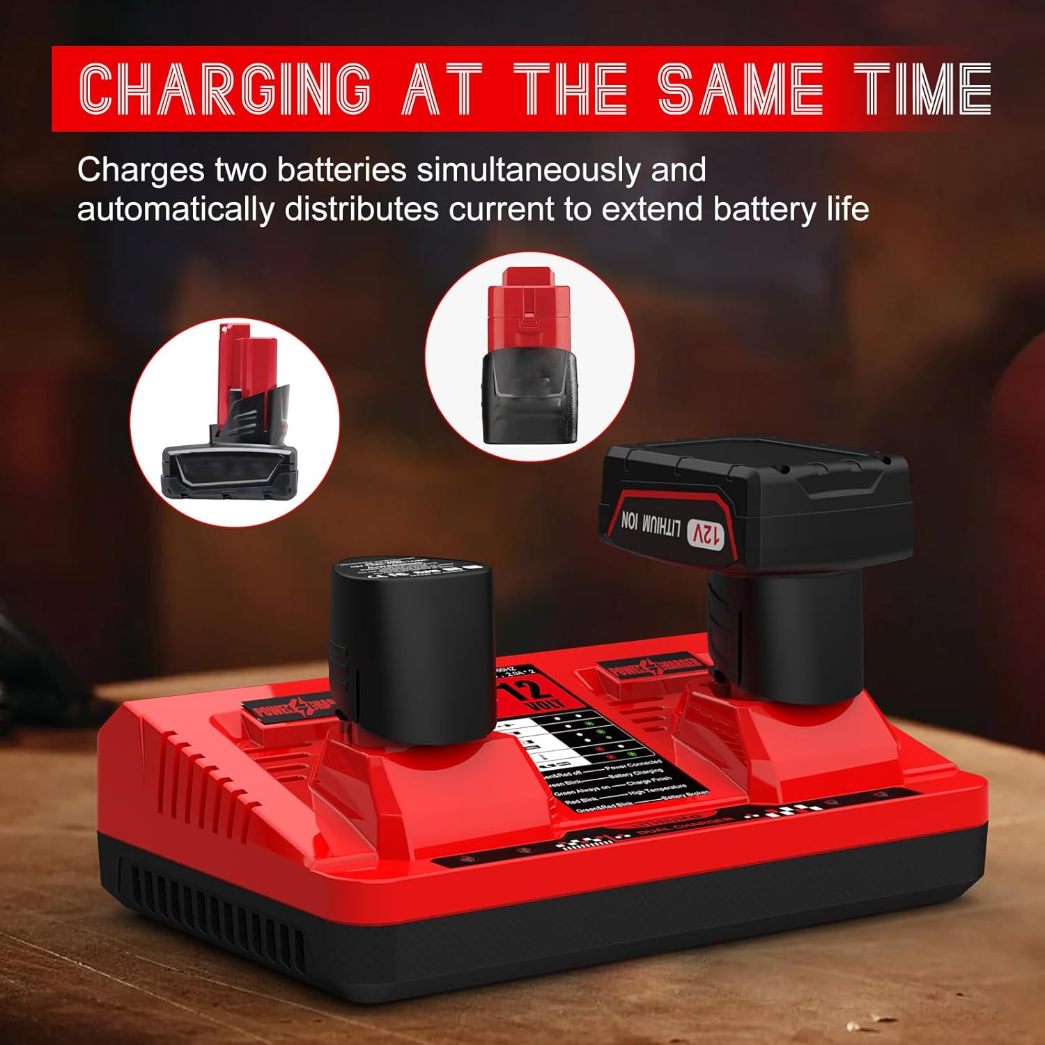 12V Dual Port Charger 48-11-2401 Compatible with MIL 12V Lithium Battery 48-11-2412 48-11-2411 48-11-2460