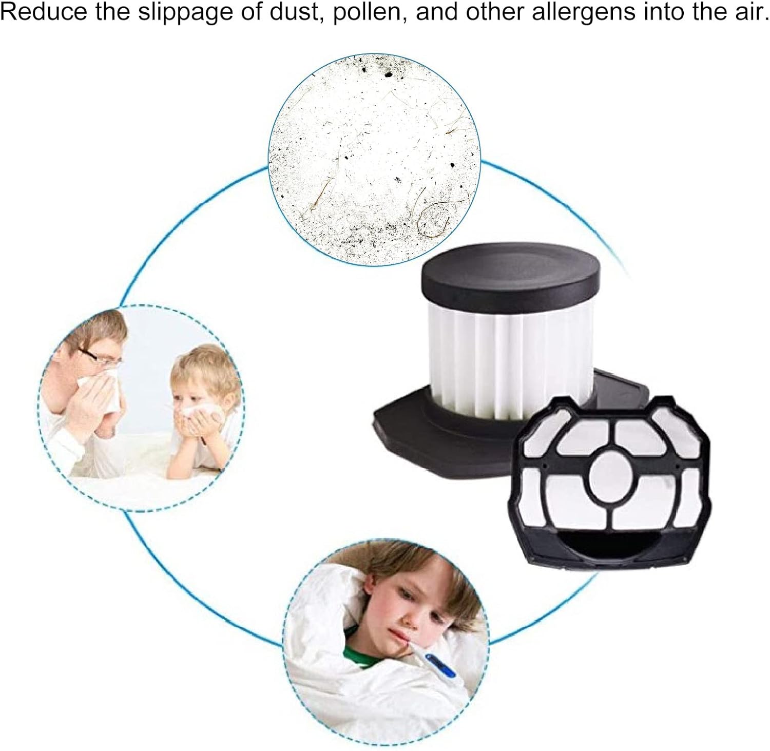 4 Pack Filter Replacement Filter Assembly with 4 Pack Pre Screen Upgraded Vacuum Cleaner Filter Replacement for P718 313282002 18 Volt Strut Stick Vacuum Cleaner