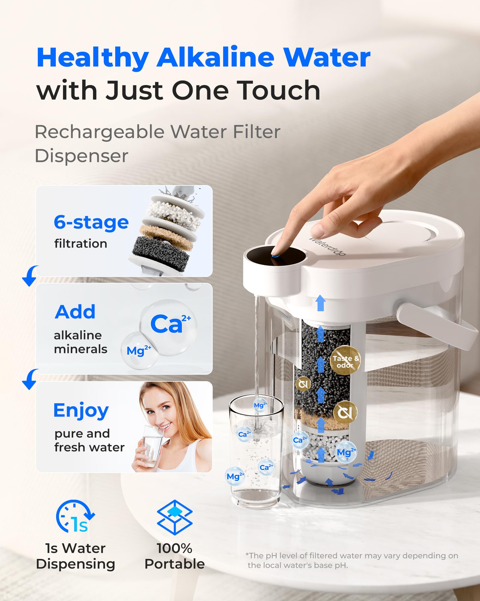 Waterdrop Alkaliczny filtr do wody, możliwość ponownego ładowania, 3,5 l, 6-stopniowy, elektryczny dzbanek na wodę, zdrowa mineralizowana woda alkaliczna, przenośny blat filtrujący wodę, nie redukuje