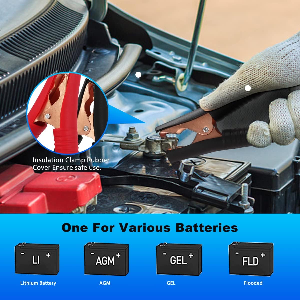 Diagram of BreeRainz IWR-40 battery charger with labeled components: Power on/off switch, Ammeter, Level Volt switch, Output terminals, Ampere control switch, and Voltmeter.