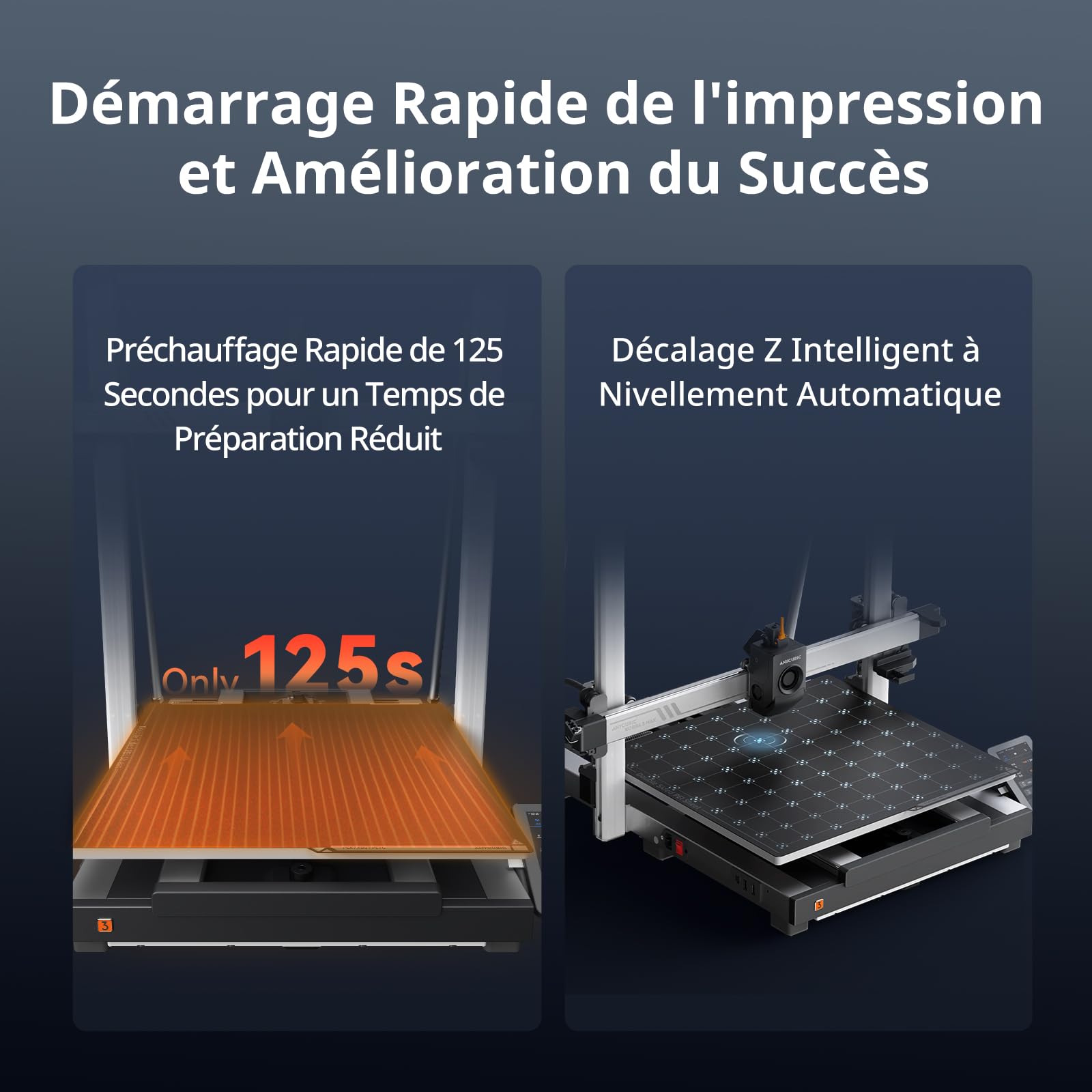 Anycubic Kobra 3 Max Imprimante 3D, Grande Taille Impression 420 * 420 * 500mm, 600 mm/s Impression Haute Vitesse, Auto-Nivellement LeviQ 3.0, pour Débutants et Experts