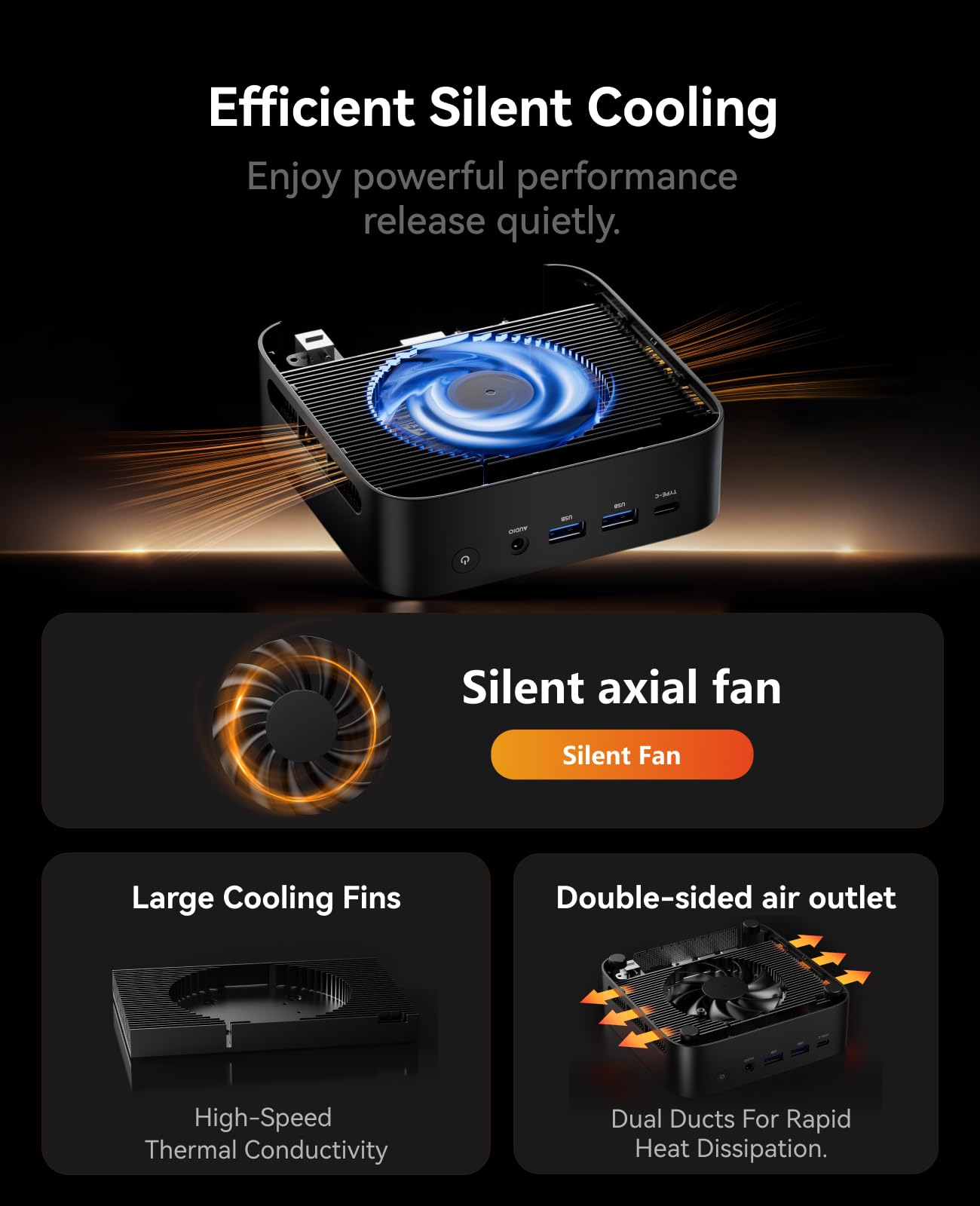 ACEMAGICIAN K1 Mini PC, AMD Ryzen 7 7730U,16 Go LPDDR4 512 Go M.2 SSD | Mini Ordinateur de Bureau avec Trois écrans 4K UHD | Dual LAN | WiFi 6 | BT5.2,Mini PC Gamer pour Travail et Création