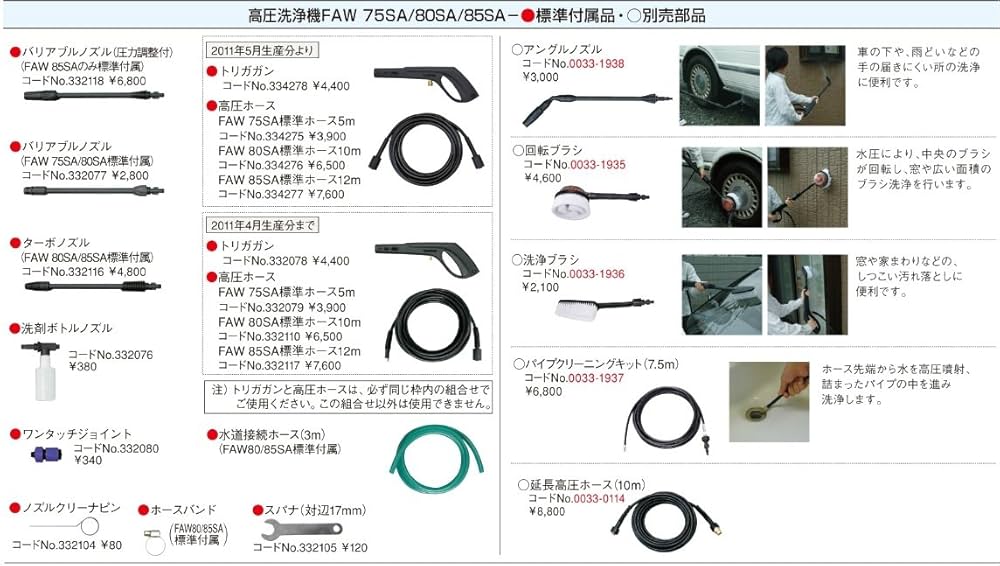 高圧洗浄機 ブラシ付き 黄色ハンドル2本先尖り部品3本 高圧洗浄機 ブラシ付き 黄色ハンドル2本先尖り部品3本 高圧洗浄