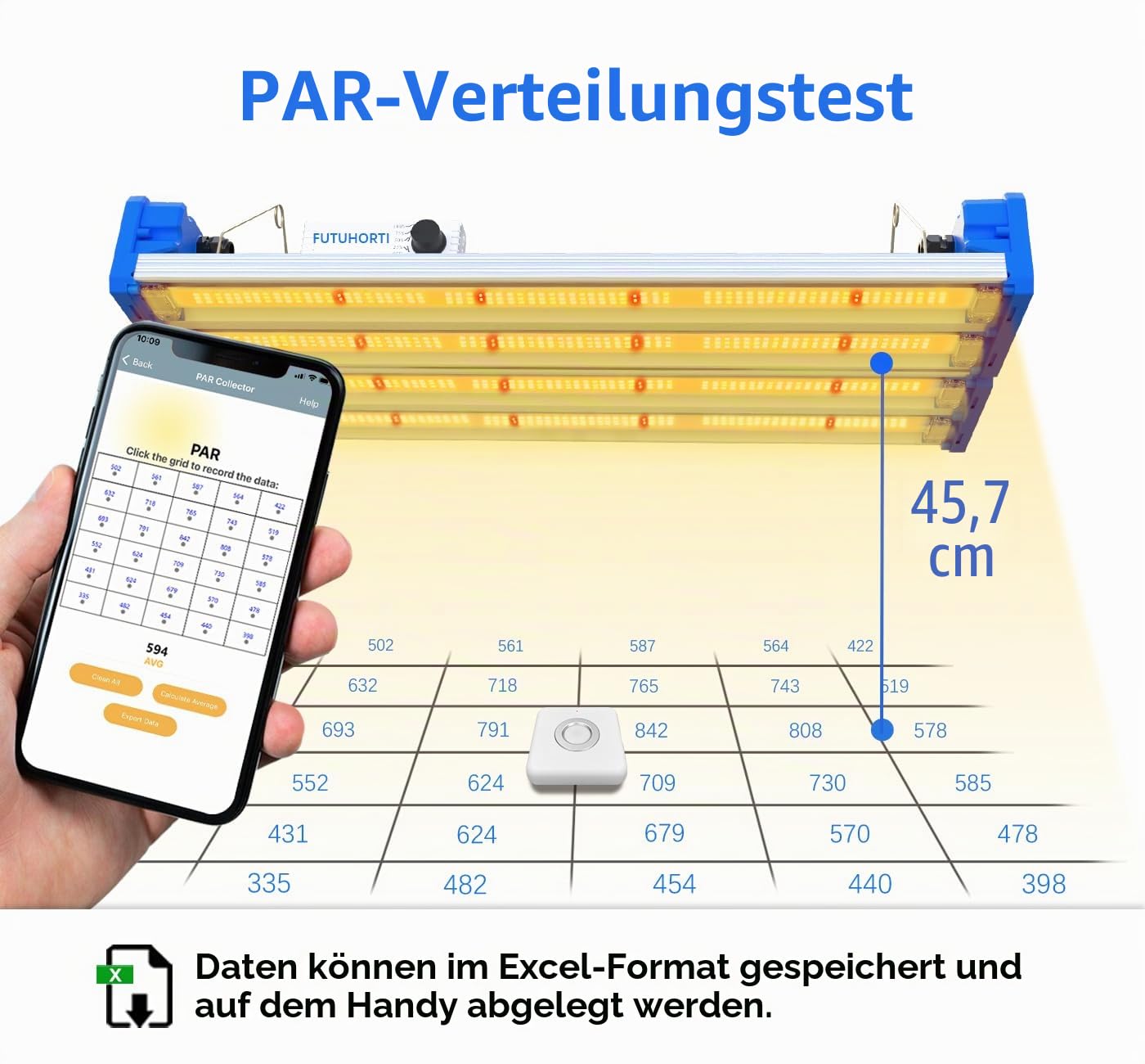 PAR-Messgerät bis zu 6000 umol/(㎡s) DLI-Rechner PPFD-Aufzeichnung weiß