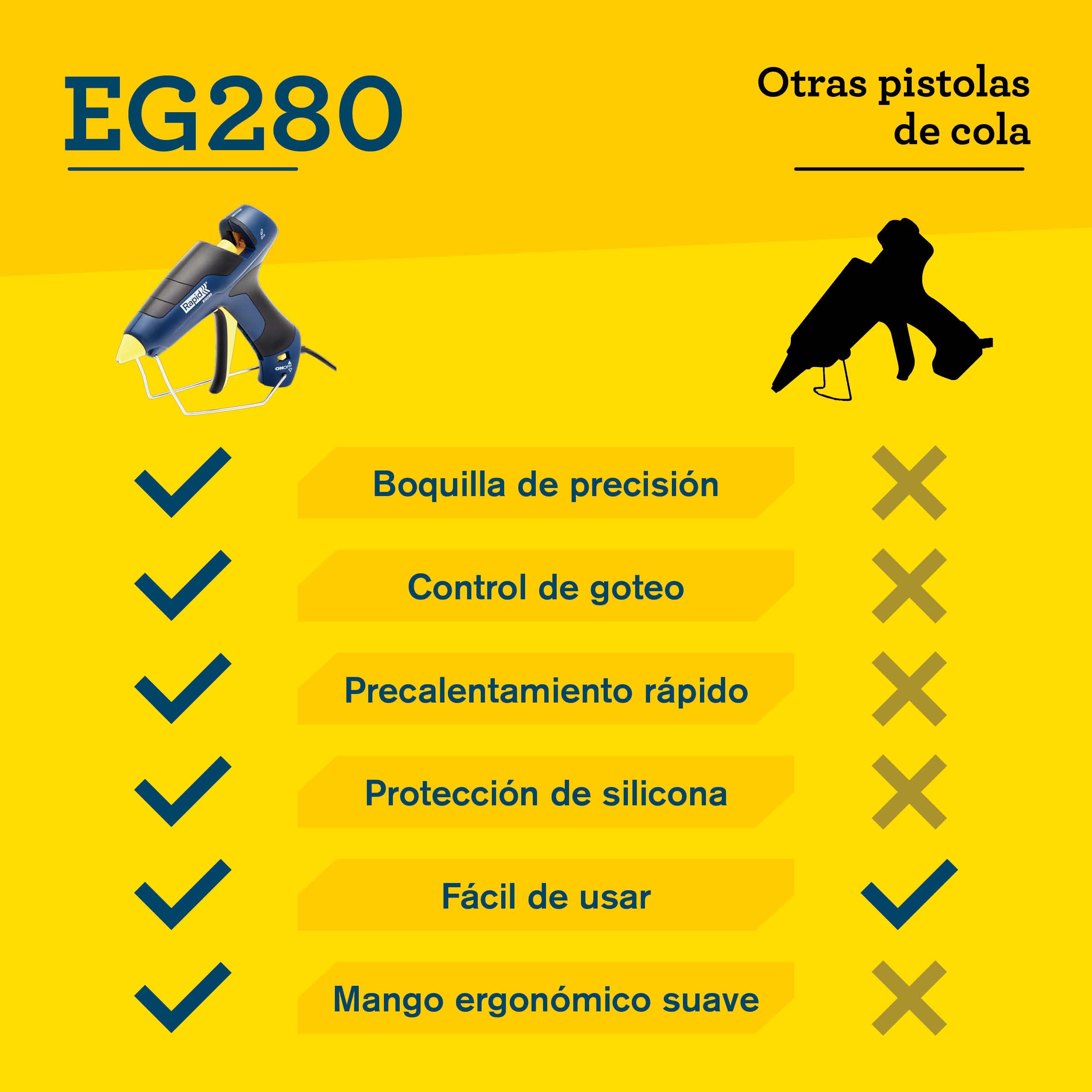 Rapid EG280 Pistola Cola para Barras de 12 mm, 600 g/h, Bricolaje | Alto caudal de cola de 400 g/h, con boquilla intercambiable