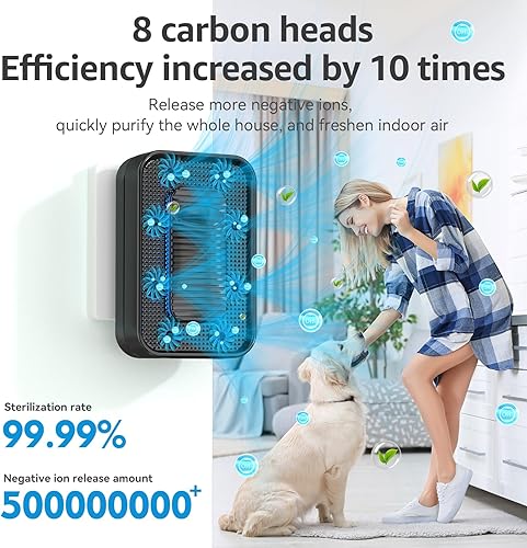 Miniatura 2 de Ionizadores de aire para el hogar (paquete de 4), purificador de aire enchufable mejorado, purificador de iones negativos, ambientador para