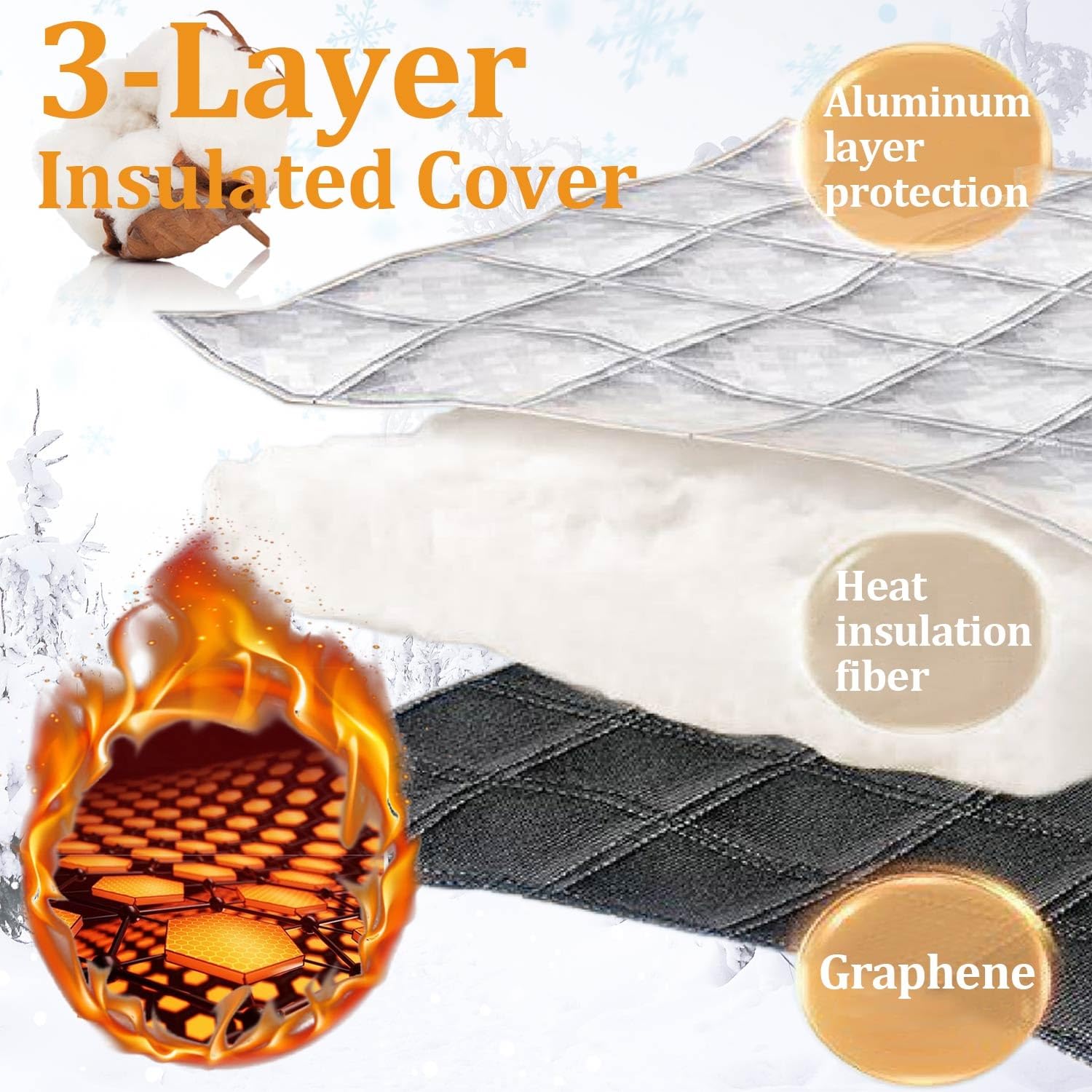Kit di isolamento Invernale per Finestre,Tende Isolante Termico per Finestre Impermeabili,Tende Finestra Invernale,Pellicola copertura termica antigelo oscuranti(W90x H260cm)