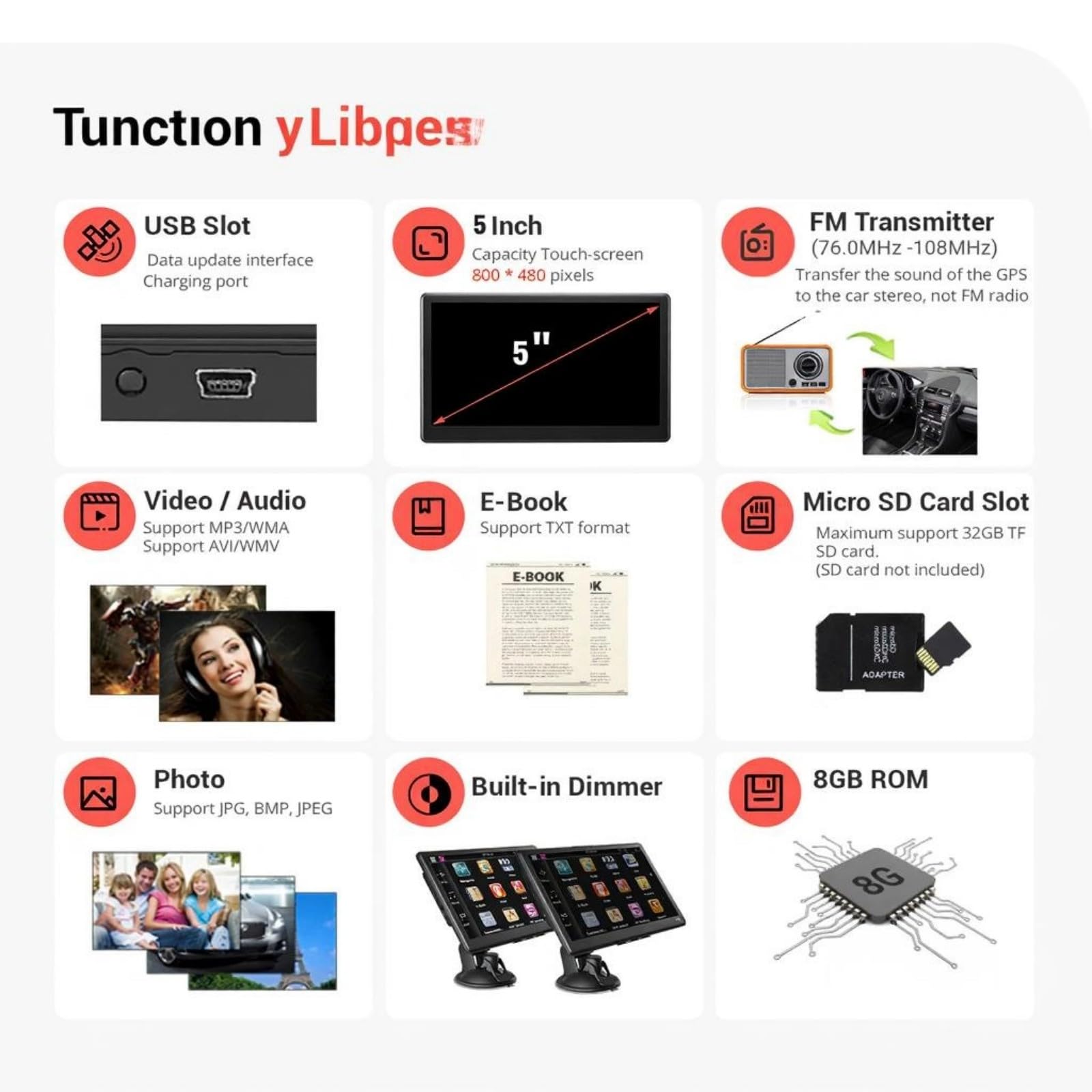 COOLHOOD Navegadores GPS para coche de 8 GB con pantallas táctiles de 7 pulgadas precargados, mapas de Estados Unidos, Canadá, México, para conductor profesional, vehículo comercial, GPS