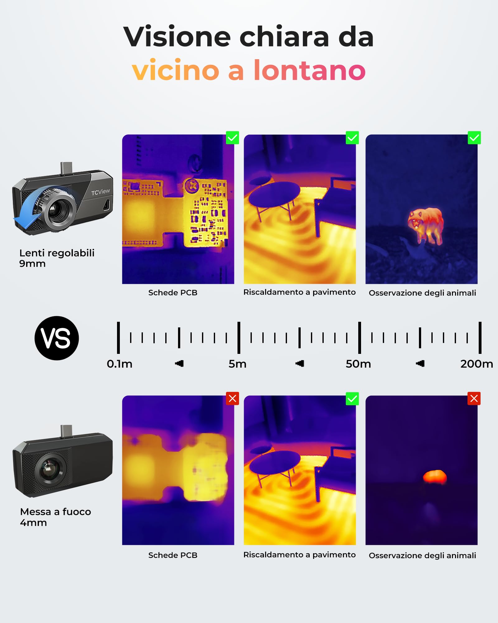 TOPDON TS001 Termocamera Professionale per Android, Messa a Fuoco Manuale, Campo di Osservazione 0,1 a 500m, 512x384 TISR Risoluzione, -20°C a 550°C,Telecamera Termica con Obiettivo Regolabile da 9mm