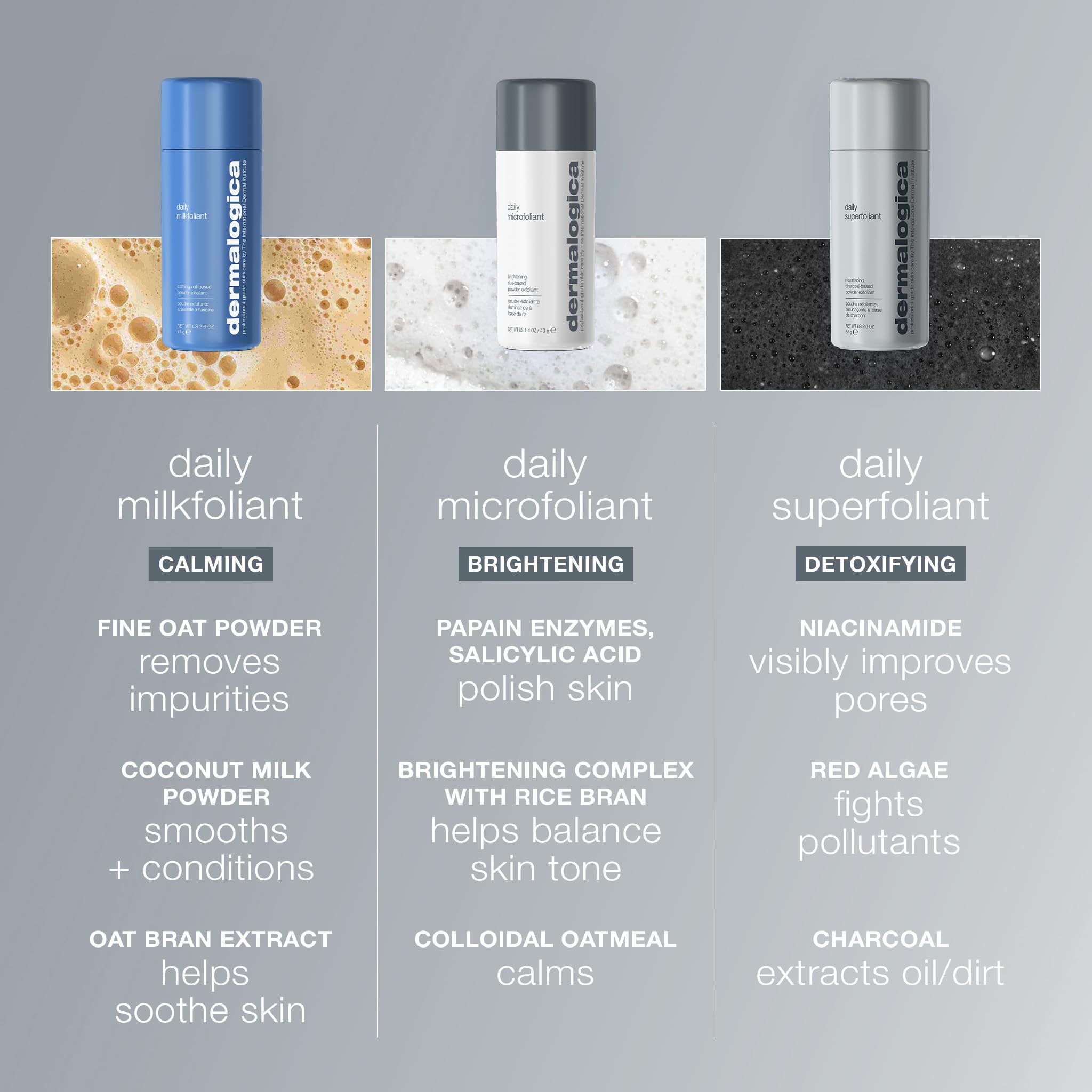 Dermalogica Daily Superfoliant Aktivkohle-Peeling | Aktivkohle-Peeling, das die Haut glättet und vor sichtbaren Auswirkungen von Umweltbelastungen schützt.
